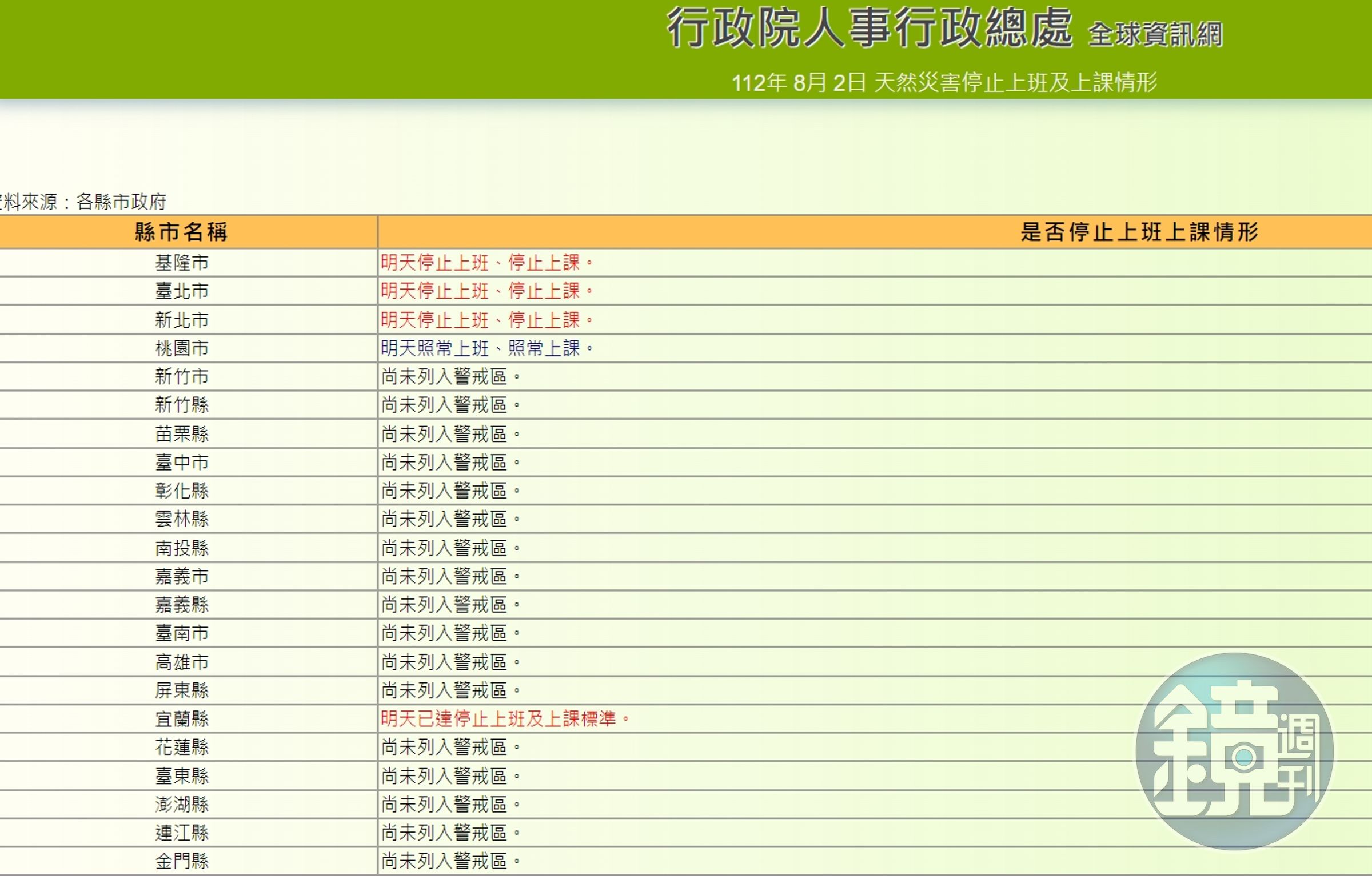 全台明日各縣市停班停課一覽。（翻攝自行政院人事行政總處官網）