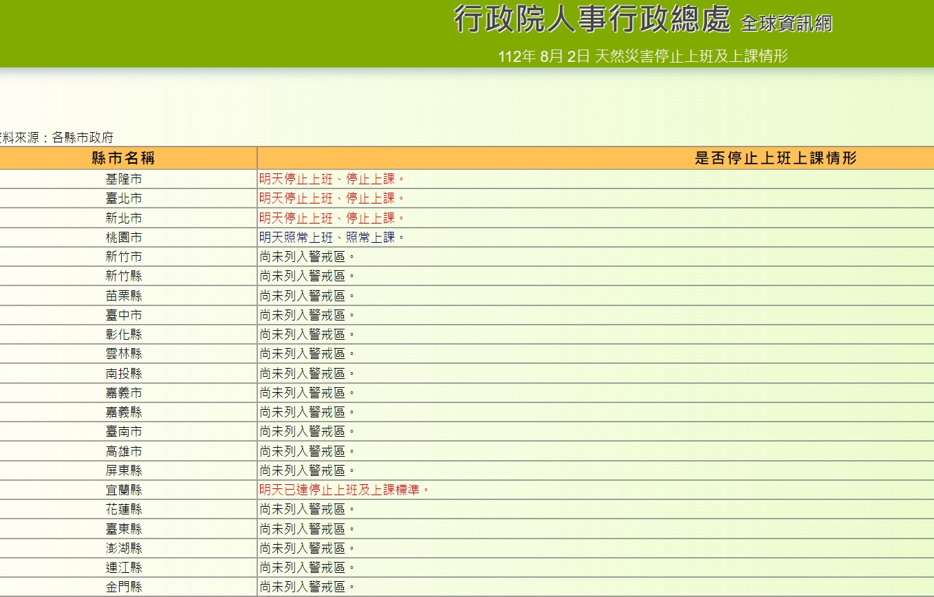 全台明日各縣市停班停課一覽。（翻攝自行政院人事行政總處官網）