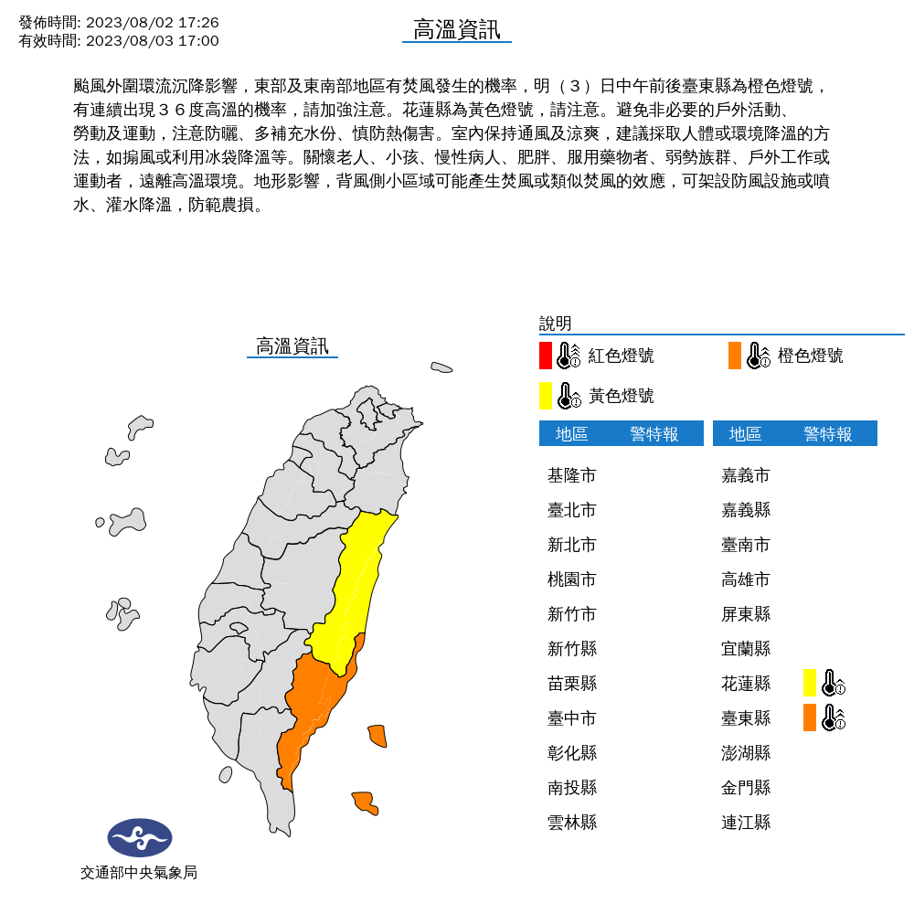 颱風外圍環流沉降影響，東部及東南部則有焚風發生的機率，花蓮縣及台東縣都亮起高溫警示燈號。（中央氣象局提供）