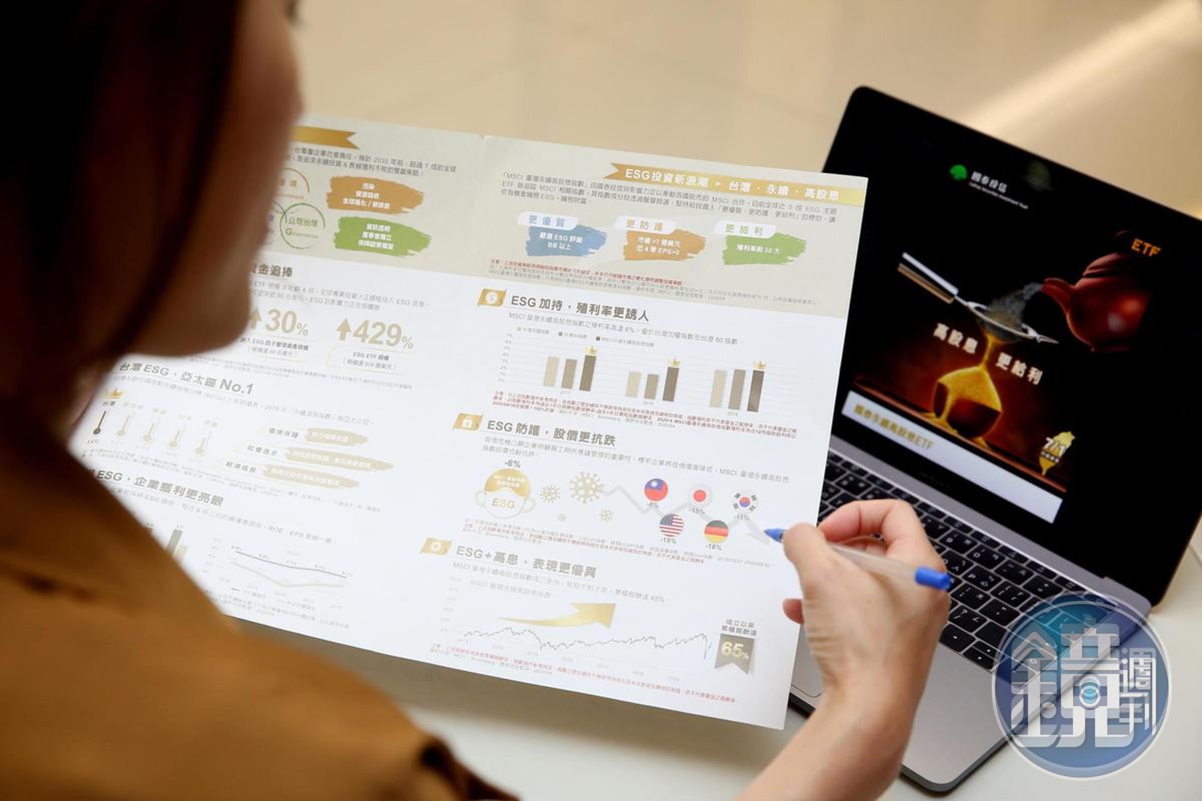 高股息ETF變飆股該不該賣？精算達人怪老子建議，可以殖利率做觀察。