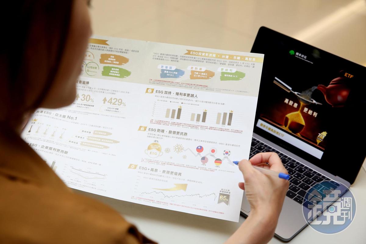 高股息ETF變飆股該不該賣？精算達人怪老子建議，可以殖利率做觀察。