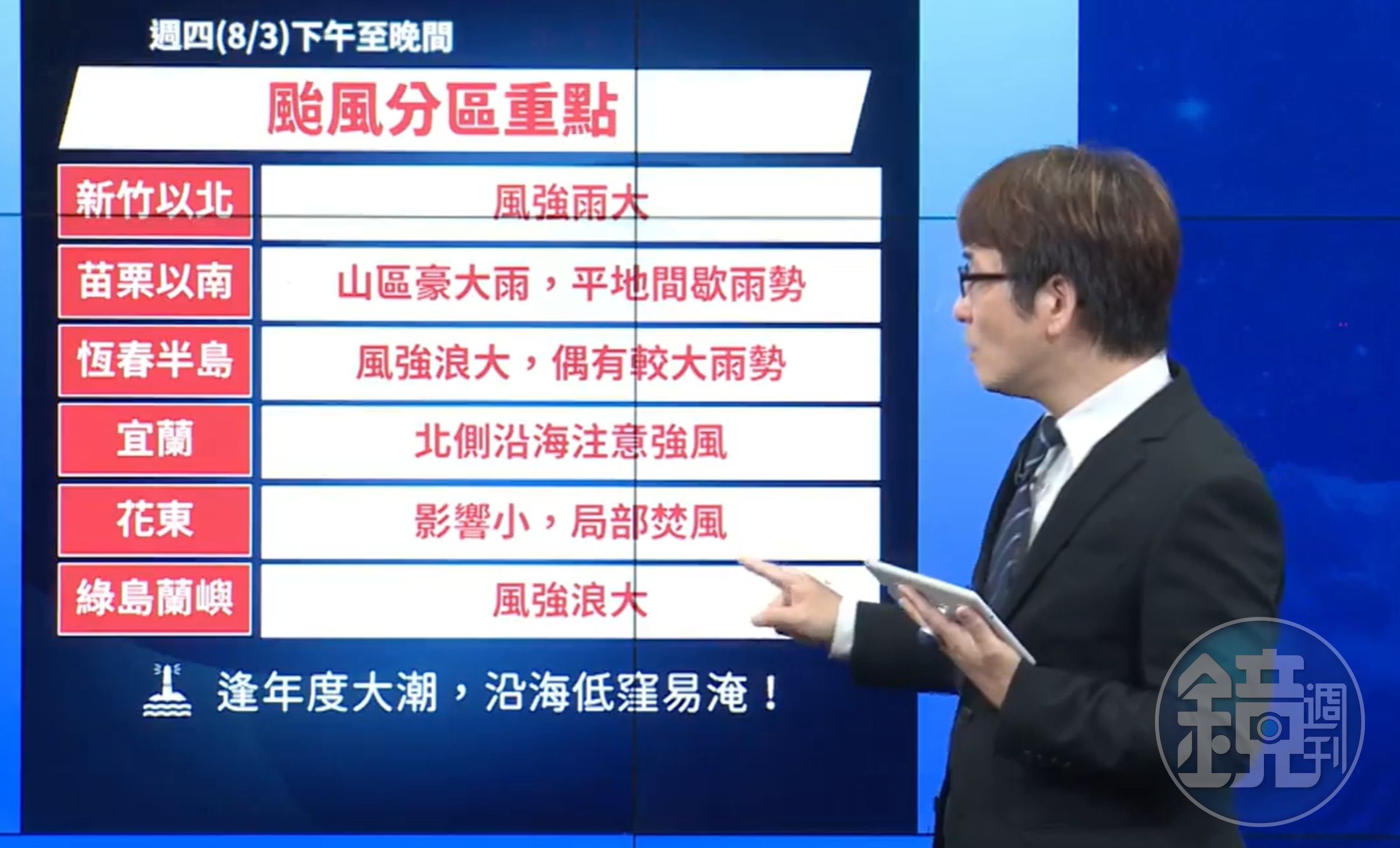 氣象局提醒今日颱風分區重點。(翻攝自臉書@報天氣)
