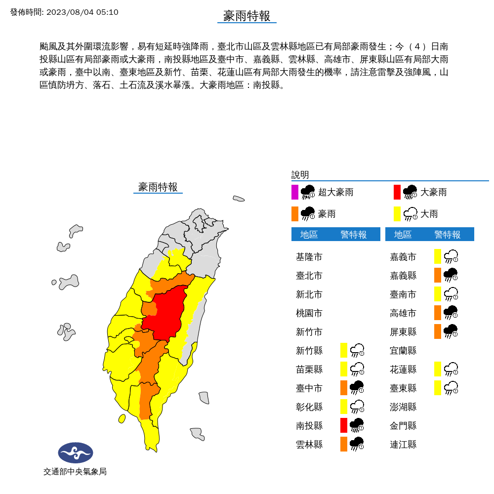 受颱風及其外圍環流影響下,氣象局針對全台13縣市發布豪(大)雨特報。(中央氣象局提供)