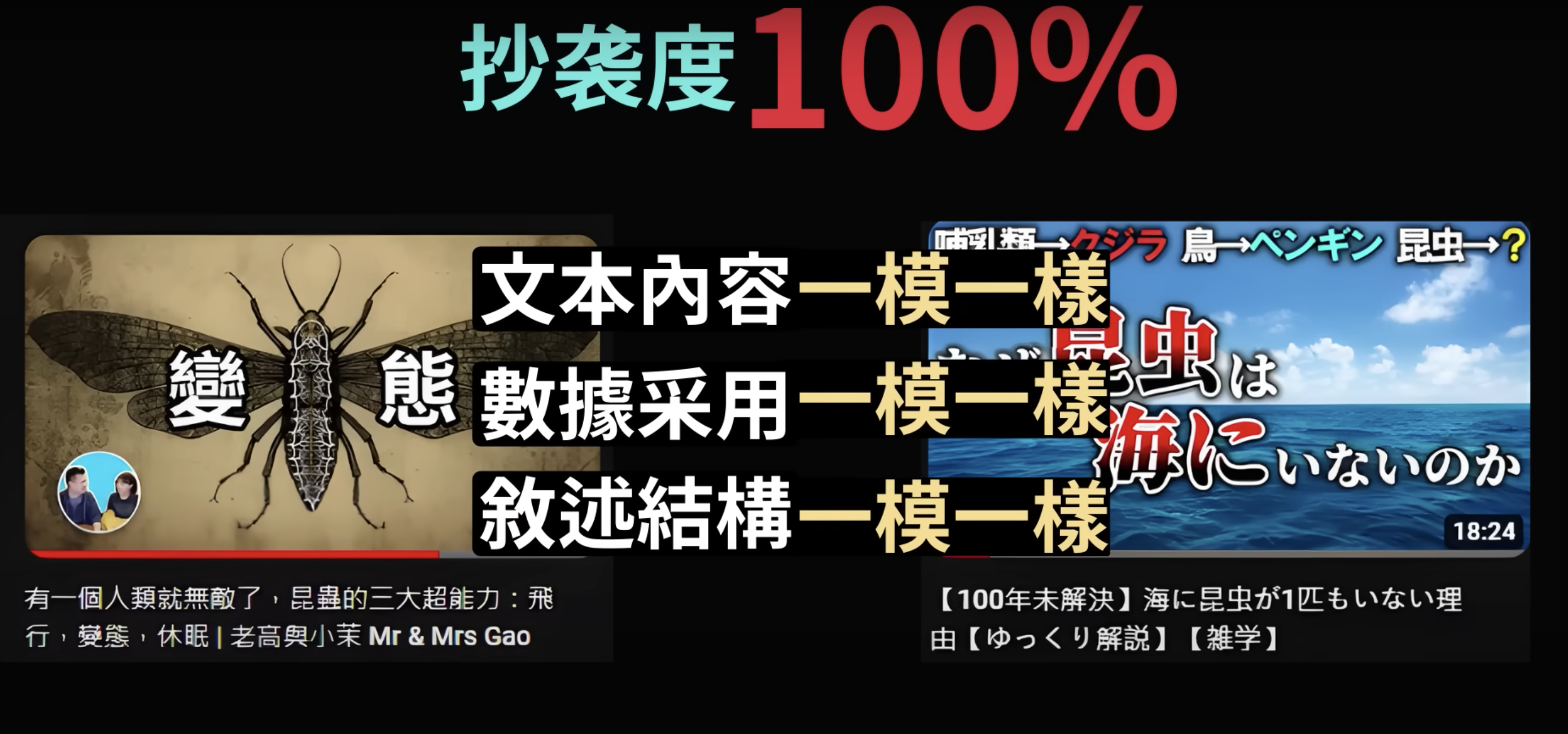 藍泉媽媽爆料，老高有部影片幾乎全部抄襲，不僅文本內容相同，連內容數據、敘述都一模一樣，簡直就宛如「鸚鵡學舌」。（翻攝自藍泉媽媽YT頻道）