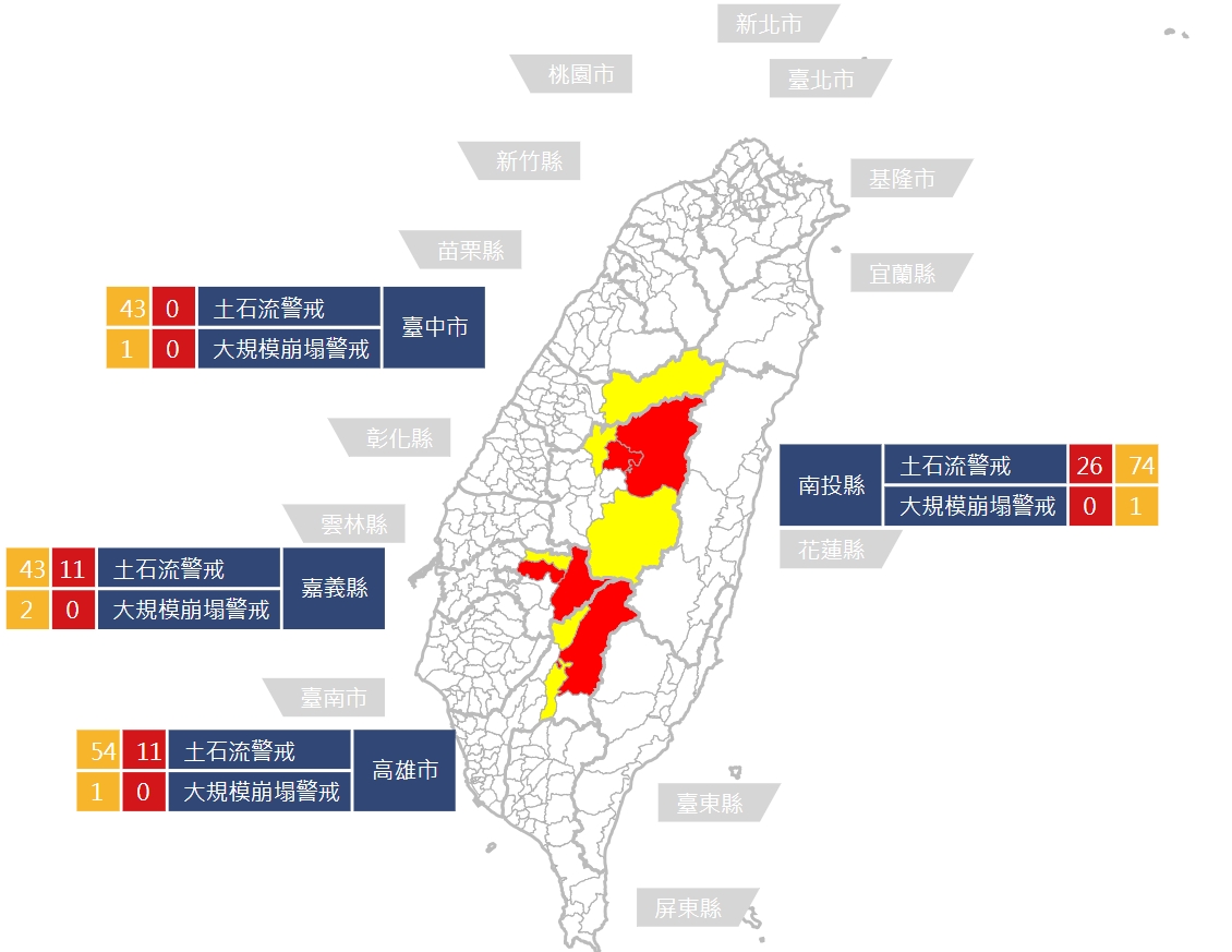 水土保持局18時30分更新共有紅色警戒含48條土石流潛勢溪流。(翻攝自水土保持局官網)