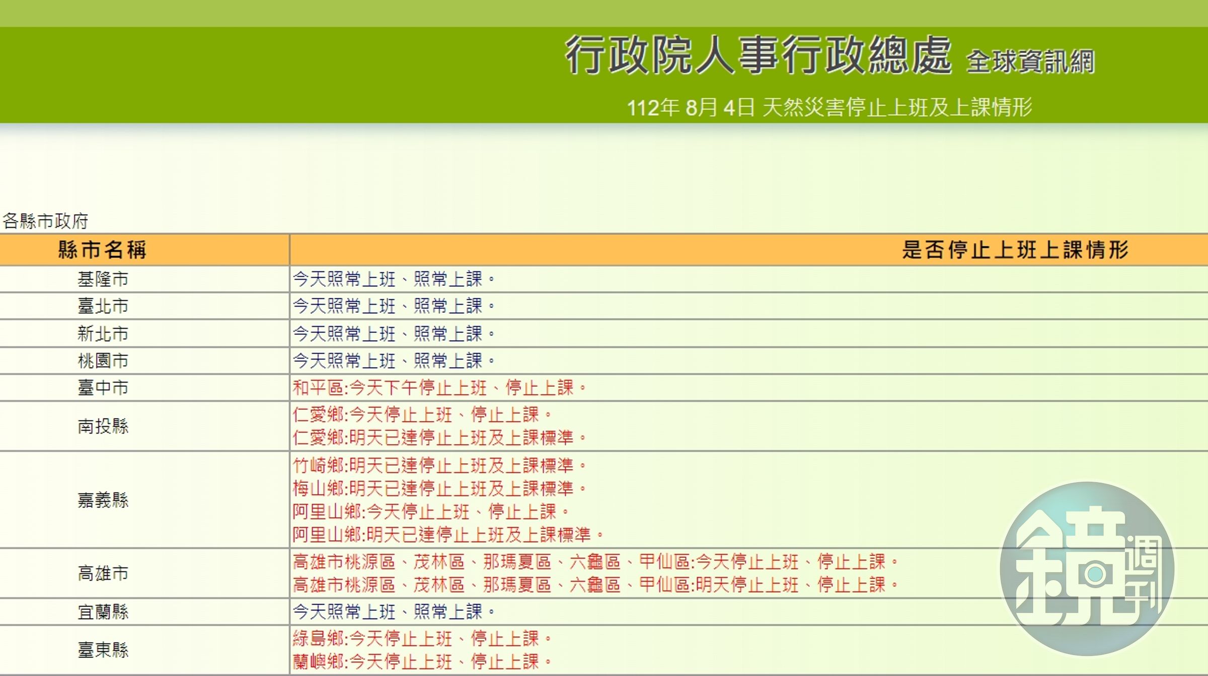 行政院人事行政總處公布全台停班課一覽。(翻攝自行政院人事行政總處官網)