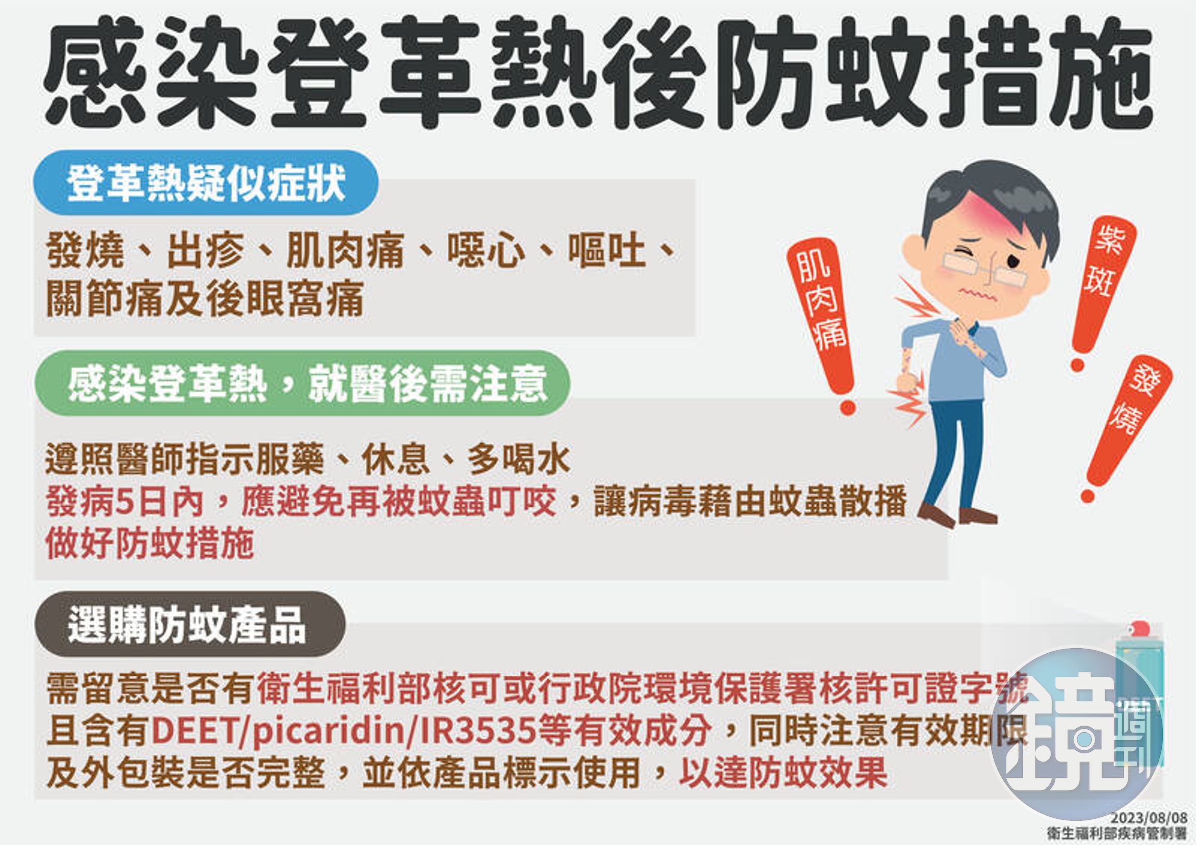 疾管署說明登革熱相關資訊。（疾管署提供）