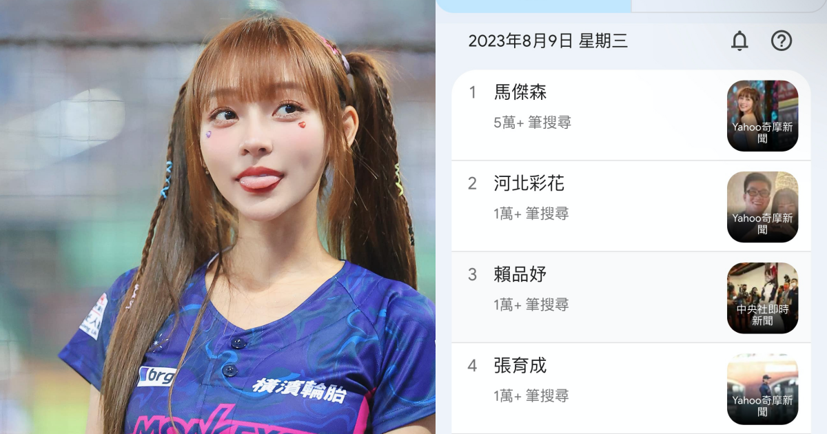 林襄熱戀鮮肉球員馬傑森，馬傑森一夕爆紅登上搜尋榜第一。（翻攝自林襄臉書、PTT）