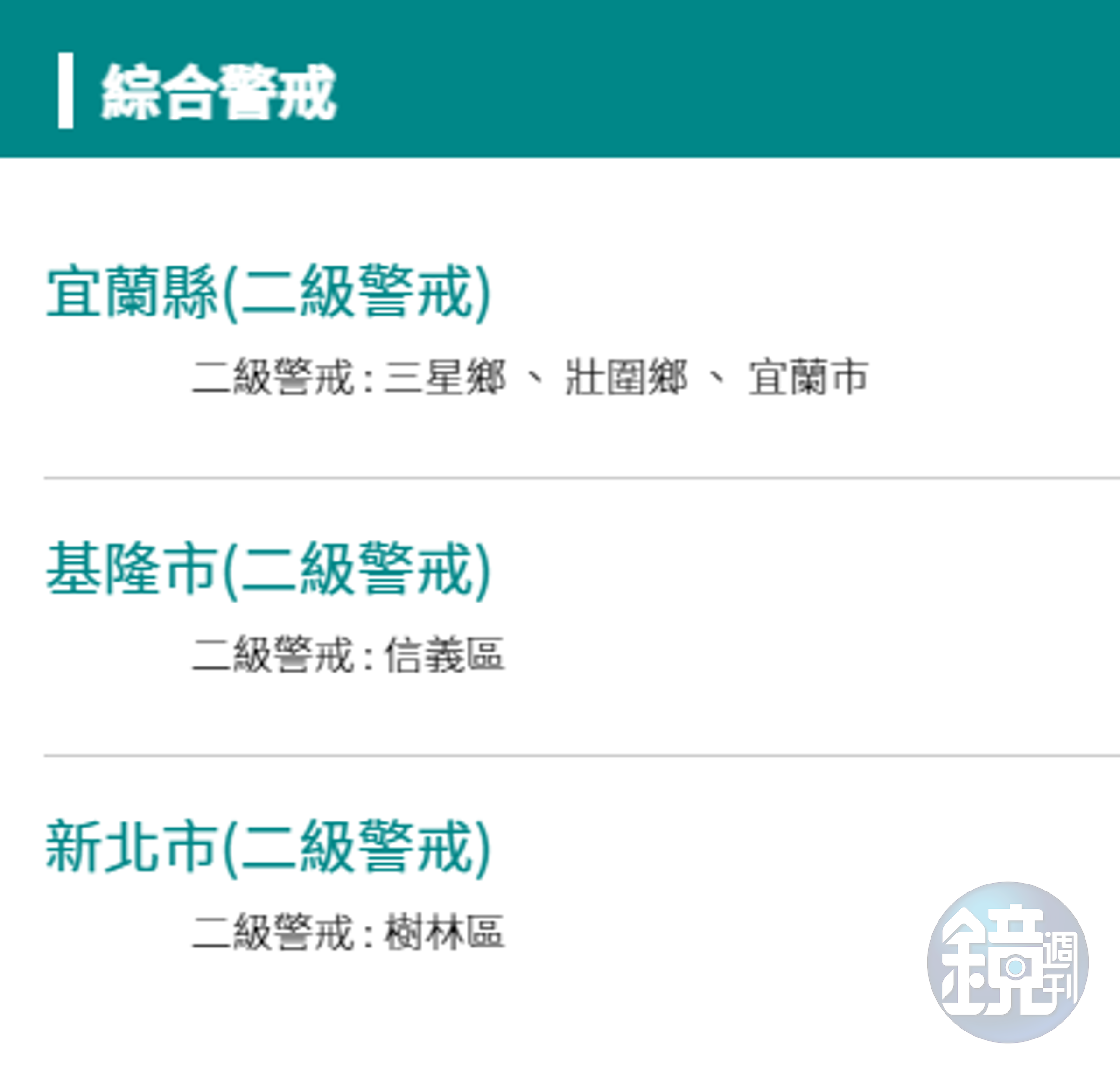 水利署針對宜蘭縣三星鄉、壯圍鄉、宜蘭市、新北市樹林區及基隆市信義區發布二級淹水警戒。(翻攝水利署官網)