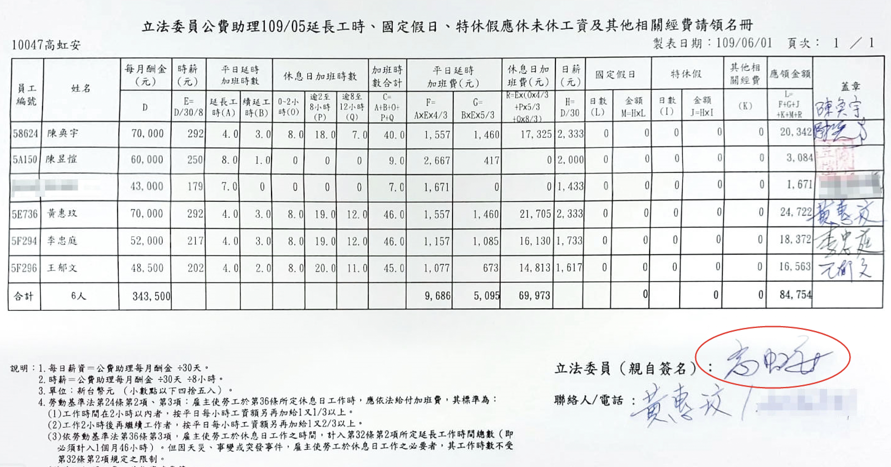 高虹安昔日國會辦公室助理請領加班費等單據須由她親自簽名，再向立法院申報，成為詐領鐵證。（吹哨者提供）