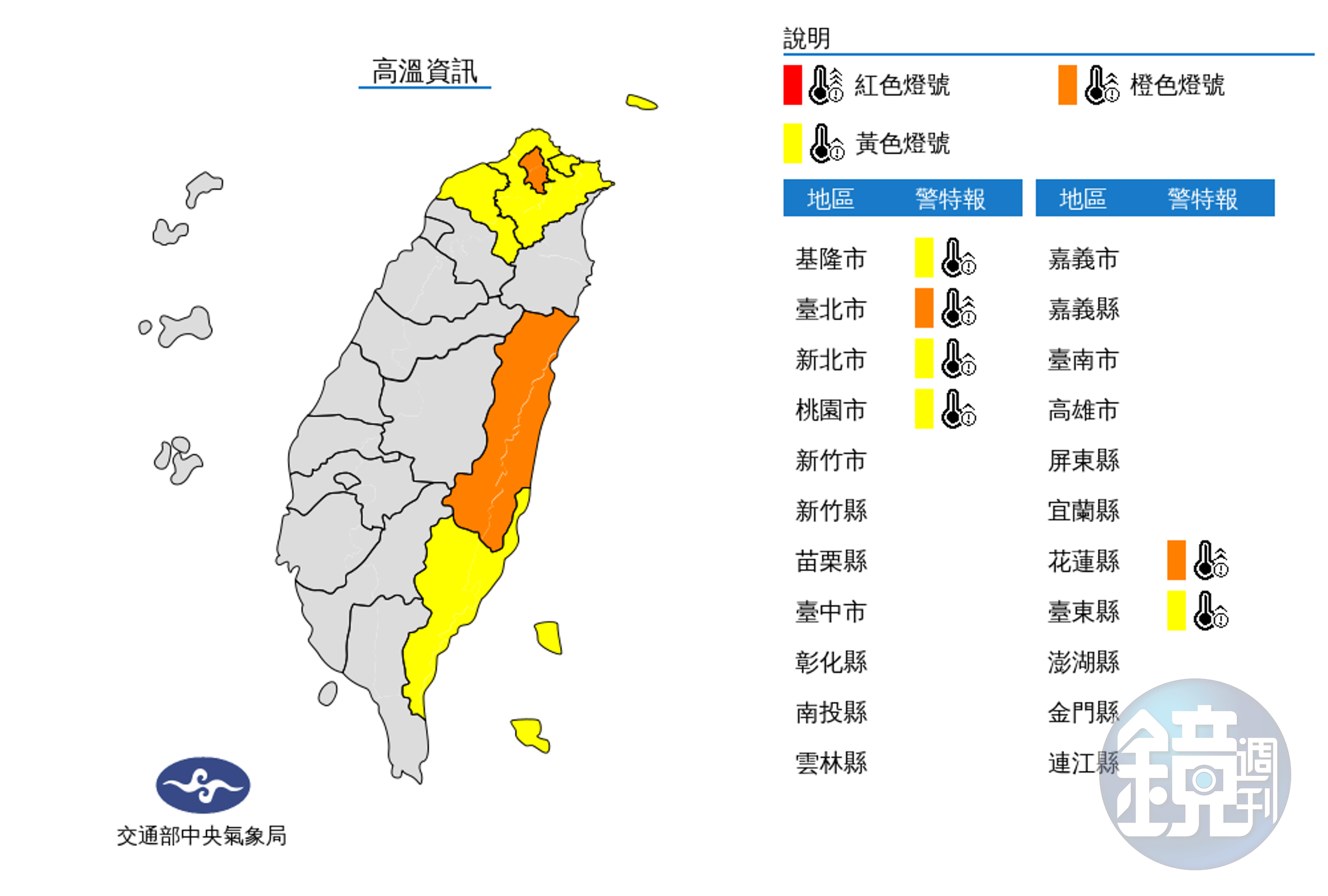 今中午前後台北市、花蓮縣為橙色燈號,有連續出現36度高溫的機率。基隆市、新北市、桃園市、台東縣為黃色燈號。(中央氣象局提供)