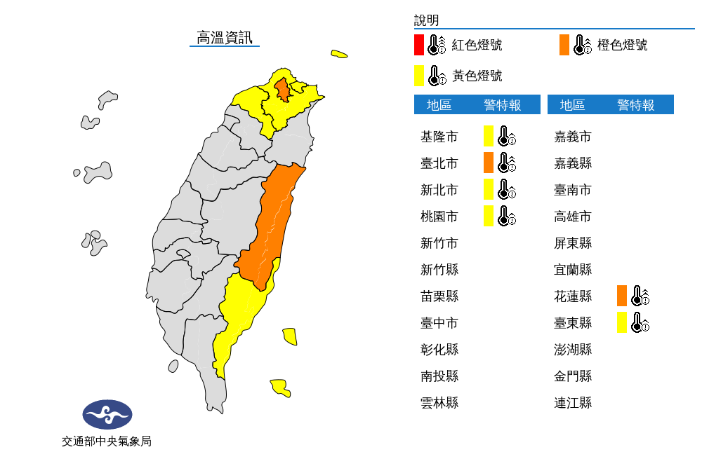 今中午前後台北市、花蓮縣為橙色燈號,有連續出現36度高溫的機率。基隆市、新北市、桃園市、台東縣為黃色燈號。(中央氣象局提供)