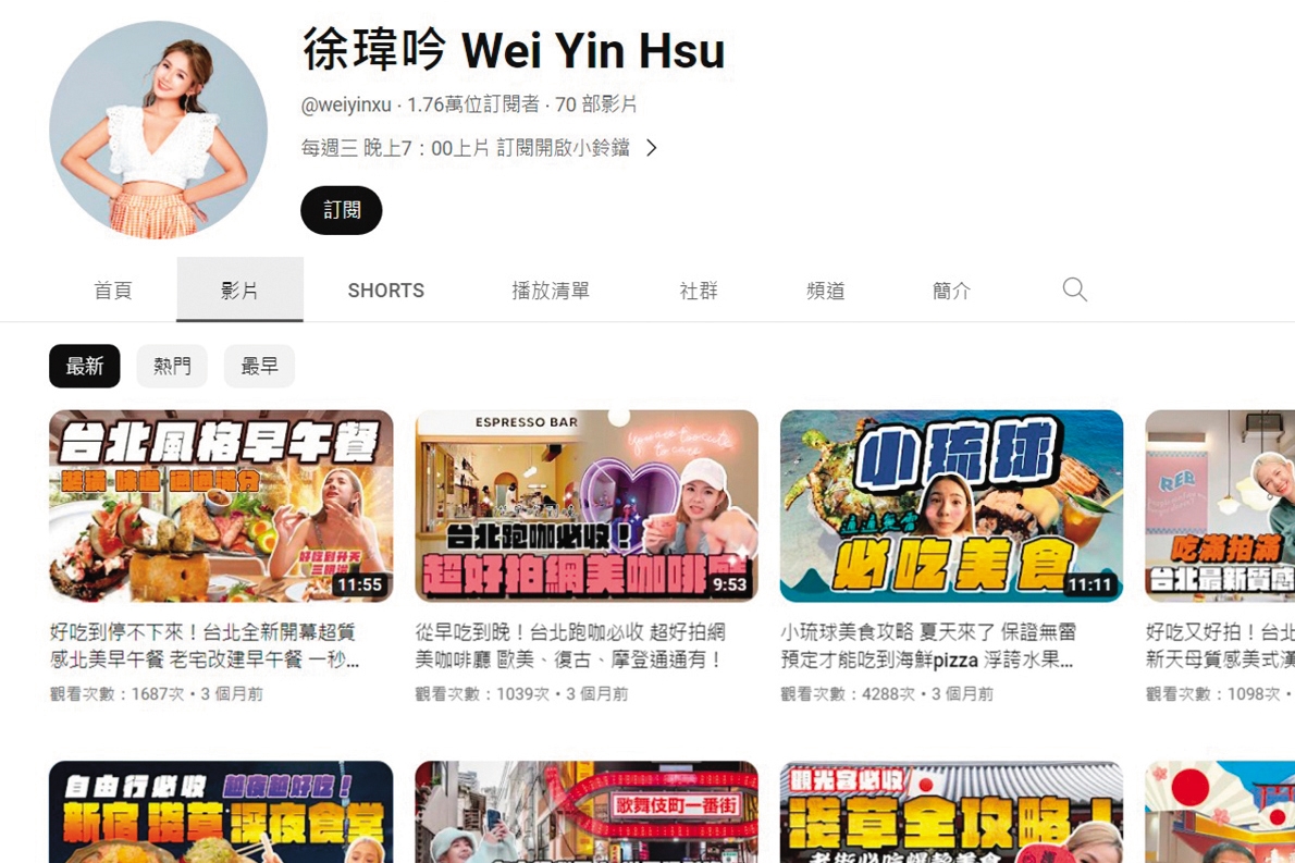 女鮪魚經營旅遊YouTube,但點閱率慘澹,已經3個月沒更新。(翻攝自女鮪魚 YouTube)