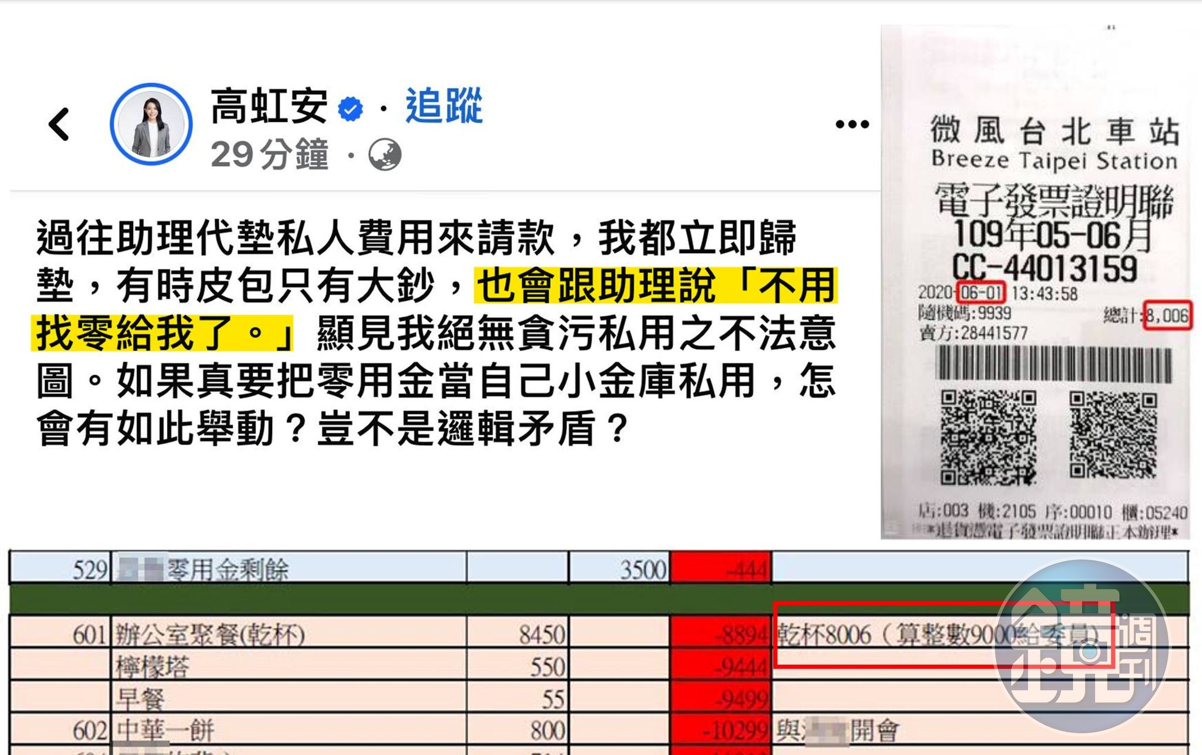 四叉貓附上高虹安辦公積金的帳目表，可見有筆聚餐金額為8,006元，後頭備註卻是「算整數9000給委員」。（翻攝自四叉貓臉書）