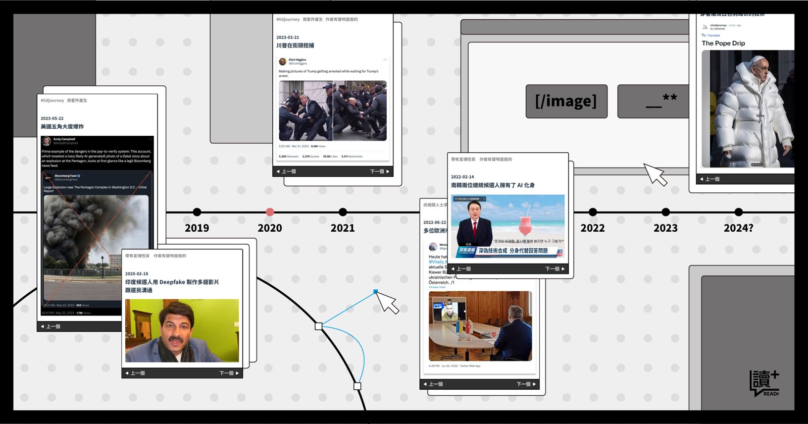 以假亂真的 Deepfake 事件簿：拜登、湯姆克魯斯都曾是主角？連戰爭、選舉訊息都不放過