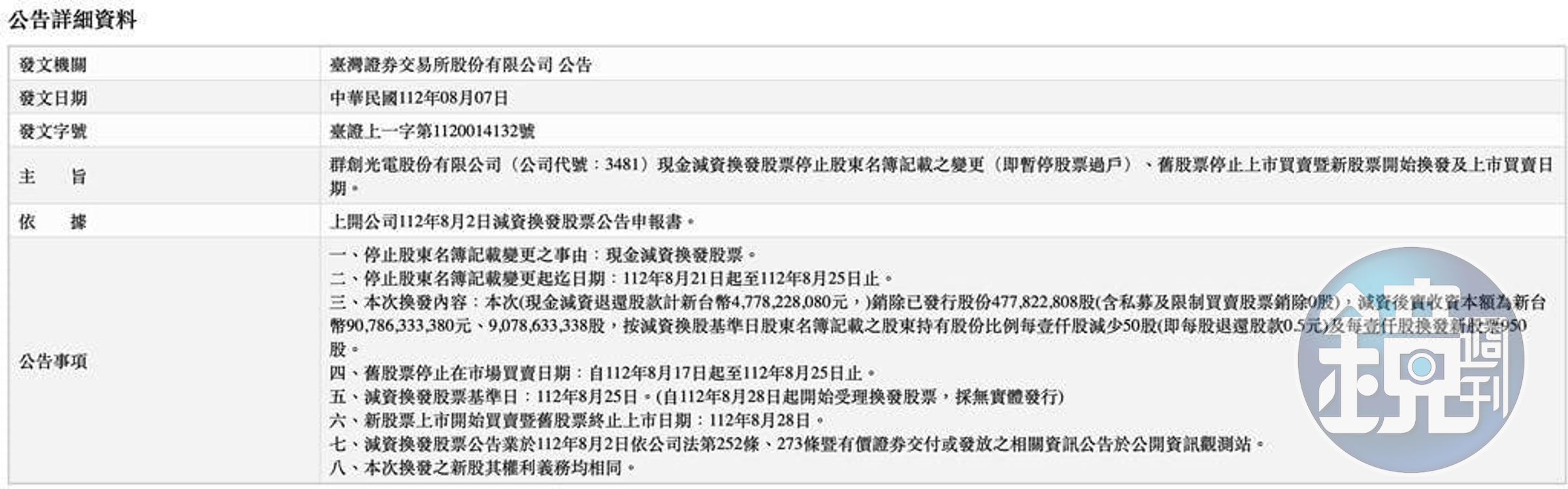 根據證交所7日所發布的公告，群創因辦理「現金減資換發股票」，自今至25日暫停交易。（翻攝自證交所）
