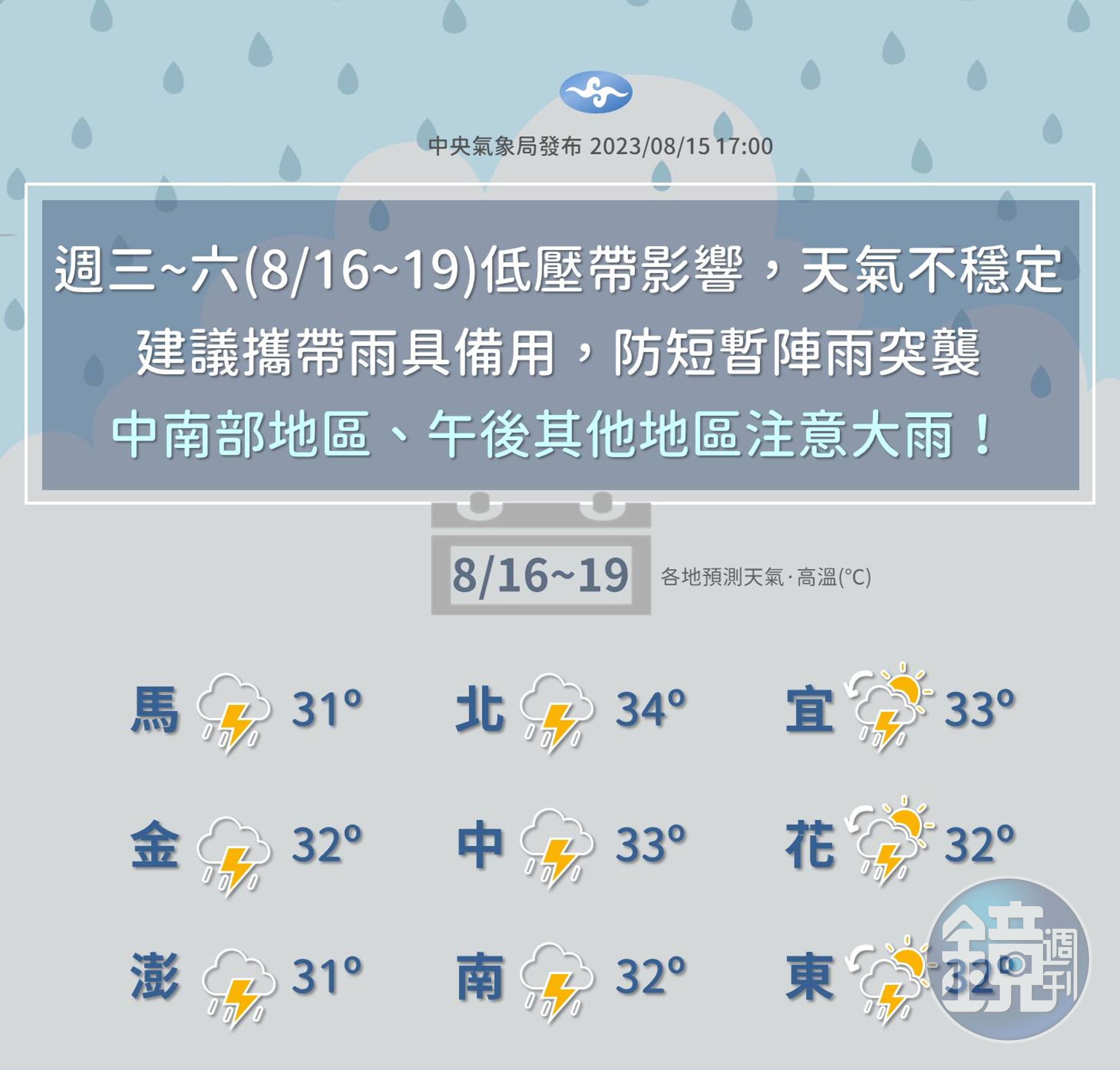 中央氣象局日前提醒這幾天會天氣不穩定。（翻攝自臉書＠報天氣 - 中央氣象局）
