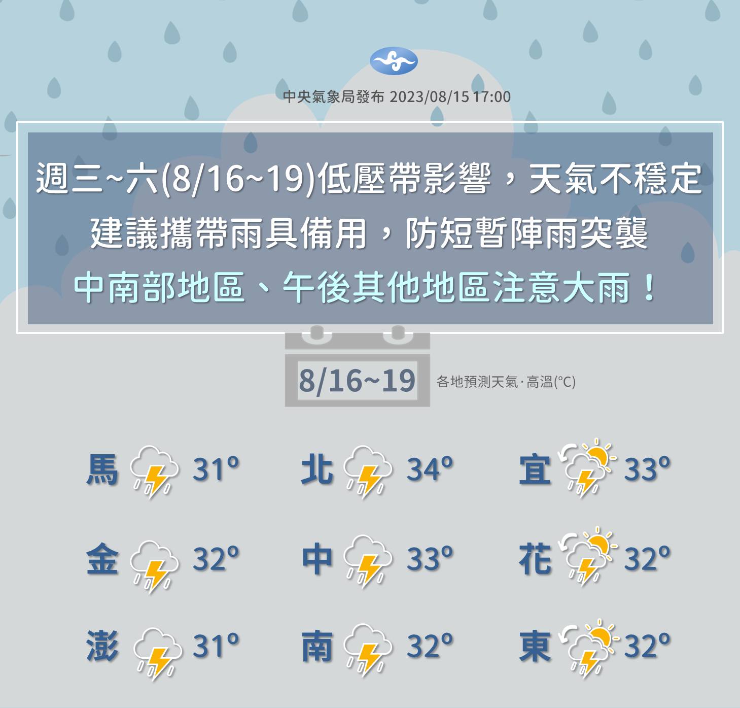 中央氣象局日前提醒這幾天會天氣不穩定。（翻攝自臉書＠報天氣 - 中央氣象局）
