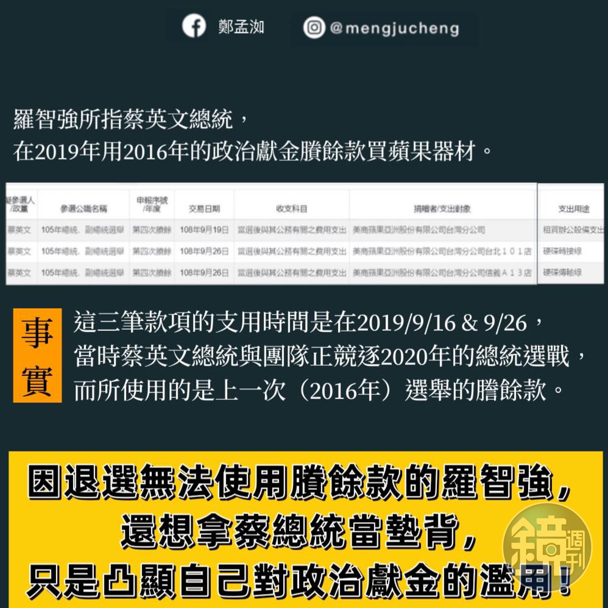 鄭孟洳指出,羅智強不會不知道,蔡英文這三筆款項的支用時間是在2019年,蔡的團隊當時正競逐2020年的總統選戰。(翻攝臉書)