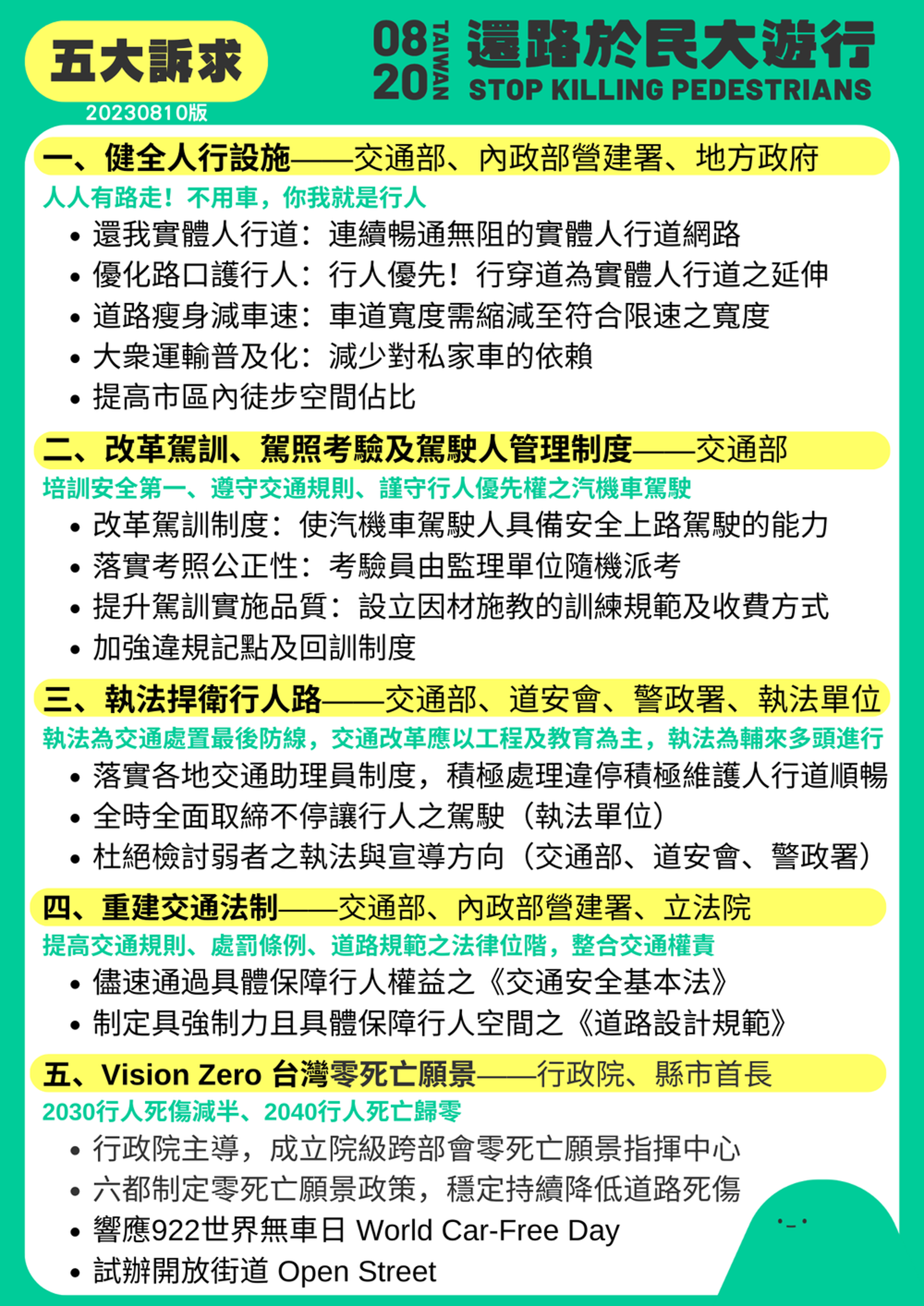民間團體「行人零死亡推動聯盟」說明遊行五大訴求。(翻攝自臉書@行人零死亡推動聯盟)