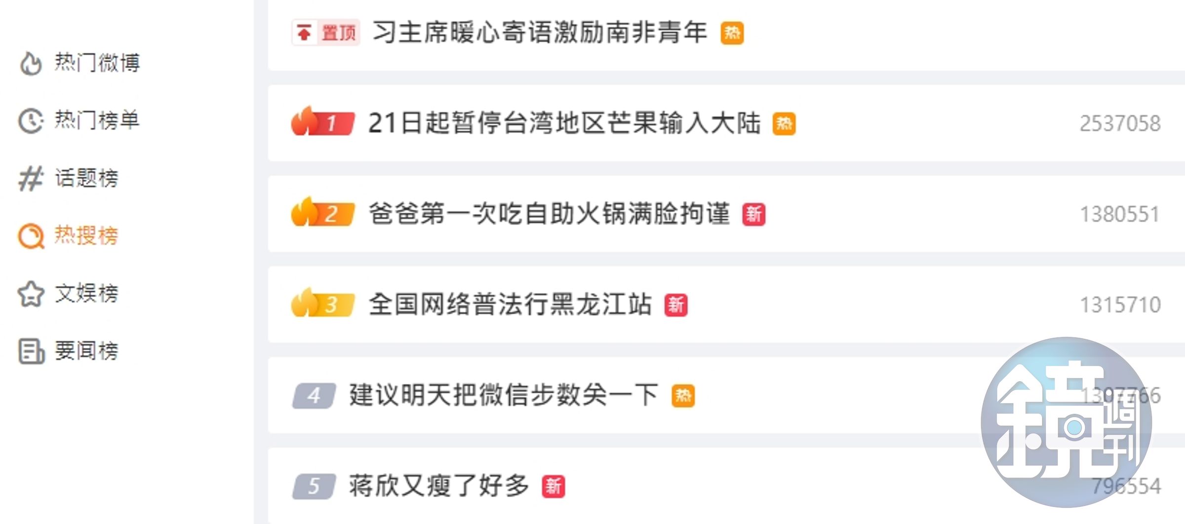 中國今以檢出有害生物為由暫停台灣芒果輸入，消息在微博登上熱搜第一。（翻攝自微博）