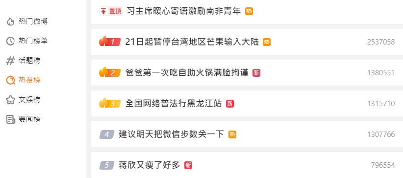 中國今以檢出有害生物為由暫停台灣芒果輸入，消息在微博登上熱搜第一。（翻攝自微博）