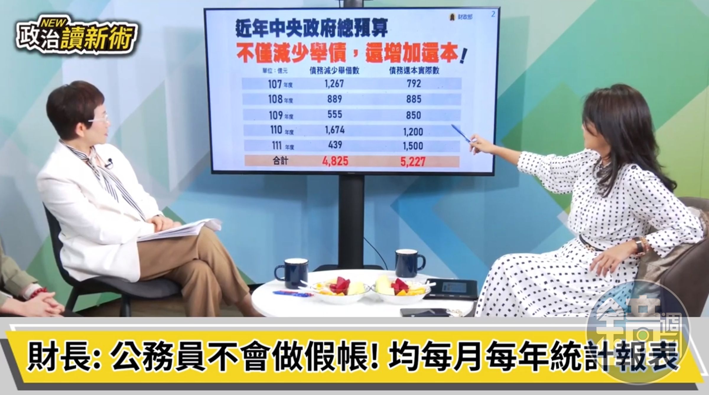 莊翠雲受訪回擊所謂做假帳的問題，並將公布實際數字說明財政情況。（翻攝自政治讀新術YouTube）