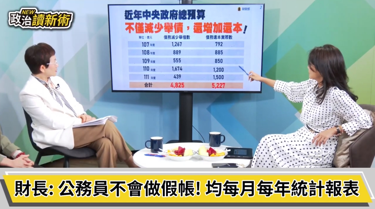莊翠雲受訪回擊所謂做假帳的問題，並將公布實際數字說明財政情況。（翻攝自政治讀新術YouTube）