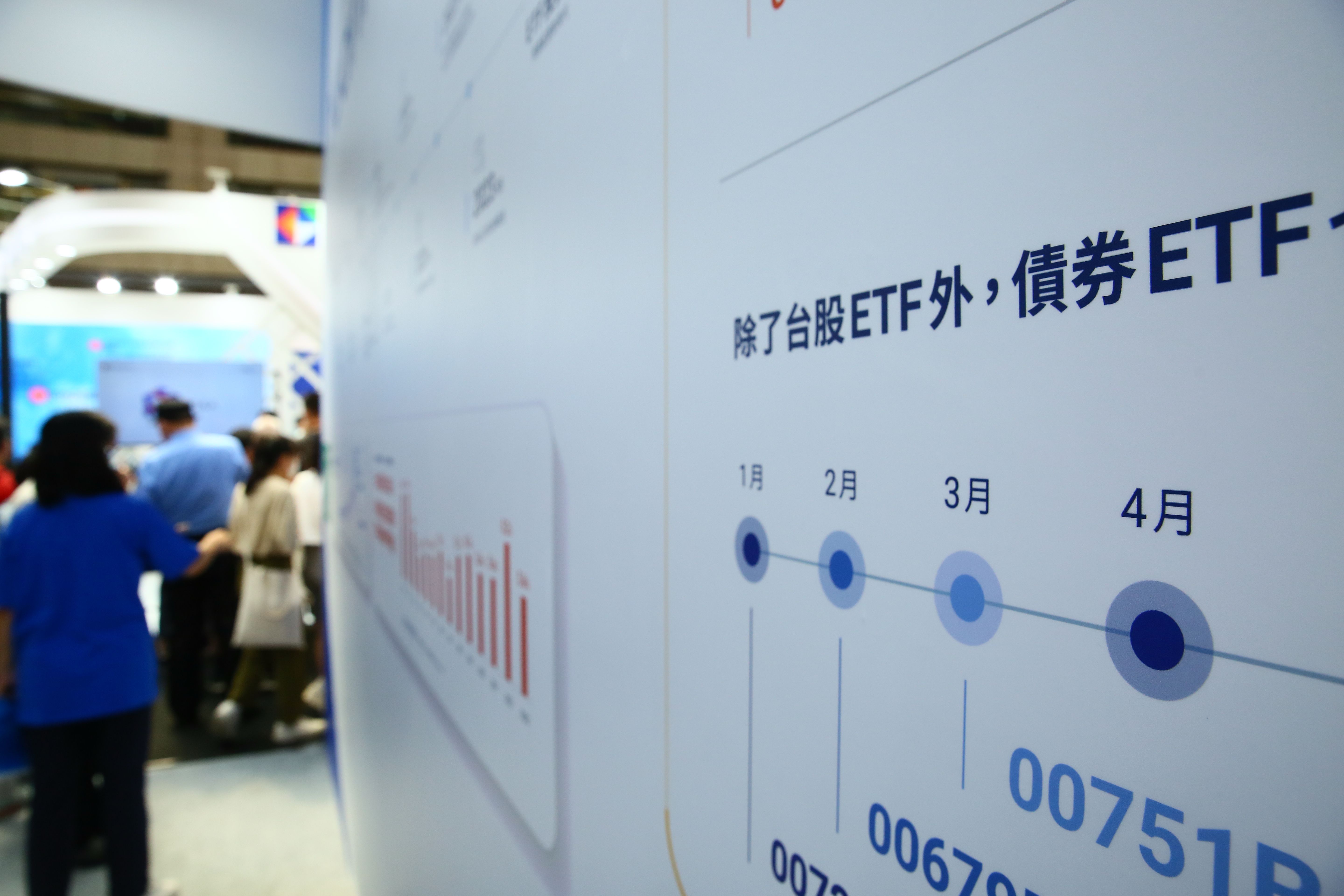 資產配置要做好，債券ETF是重點角色。