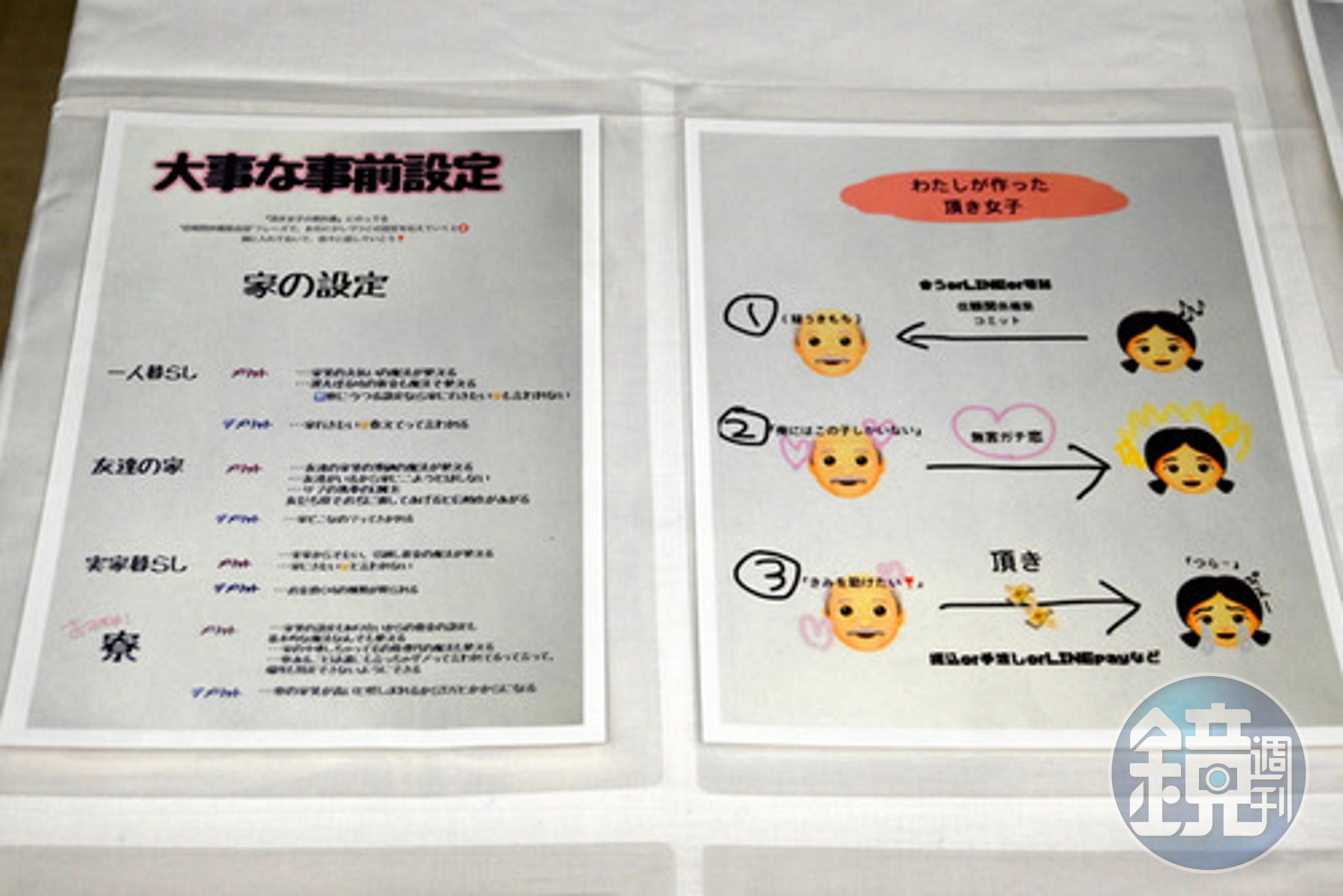 莉莉自製的戀愛筆記內容之一。(翻自hamusoku.com)