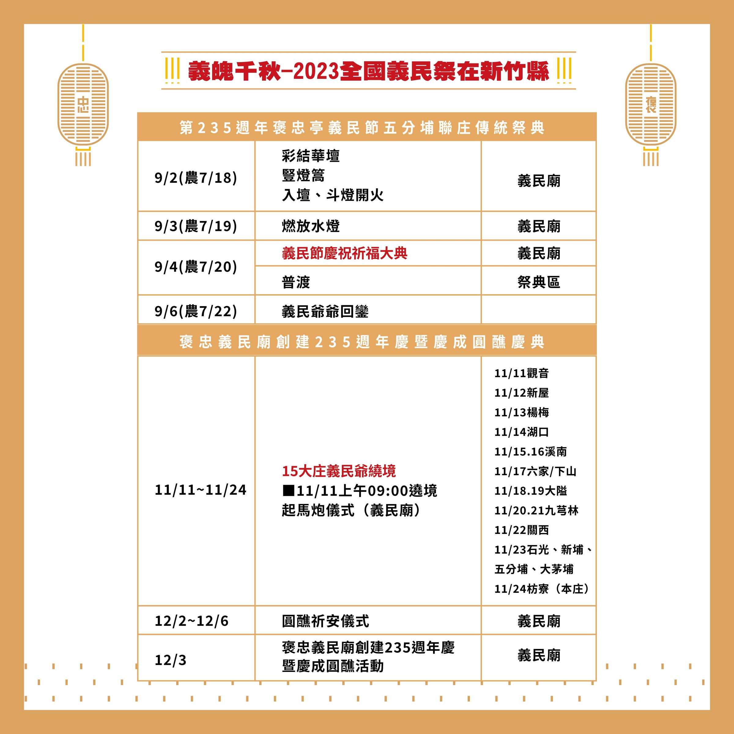9/2-12/3全國義民祭系列活動時間表。