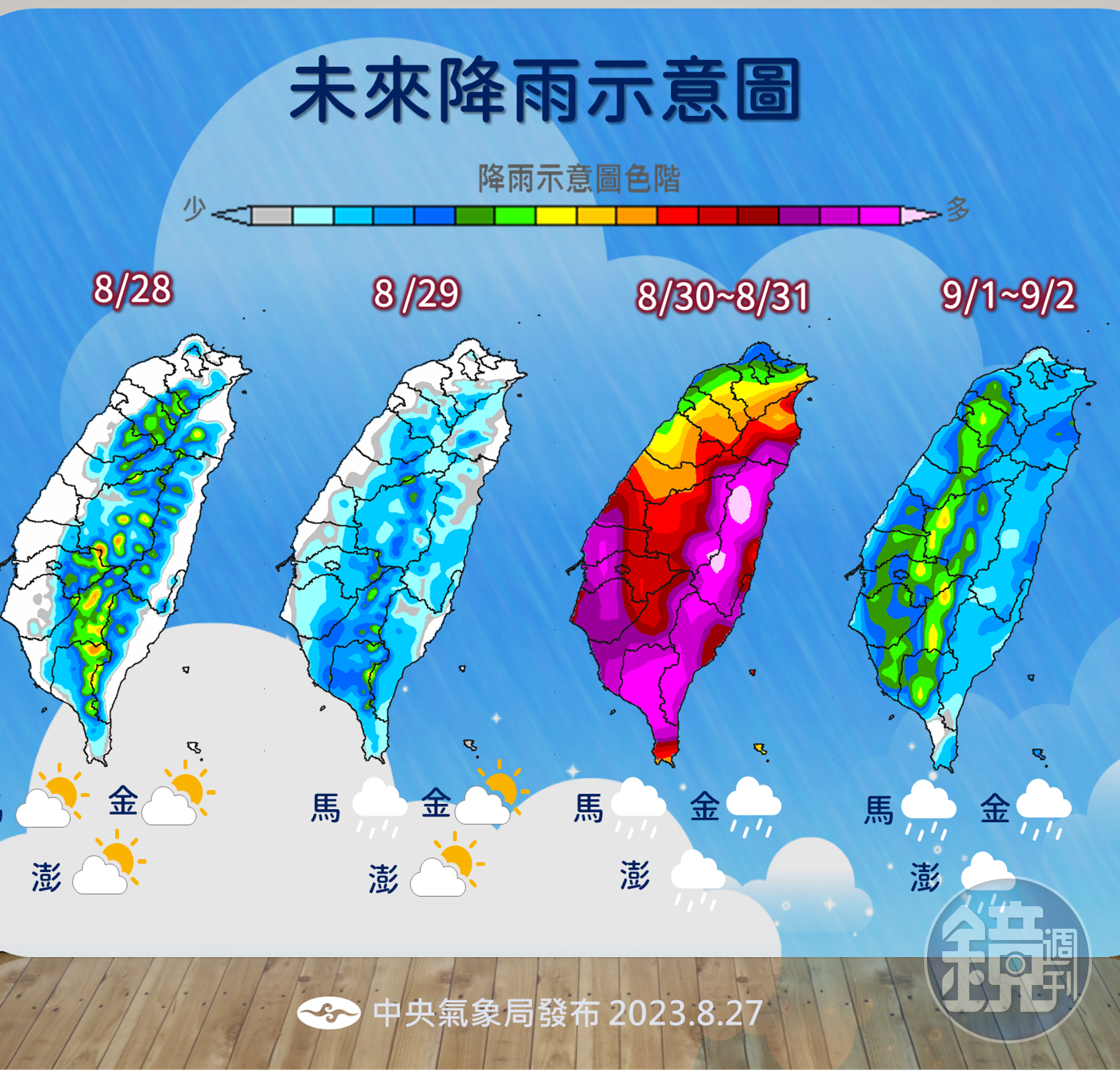 未來一週雨勢。（翻攝自氣象局）