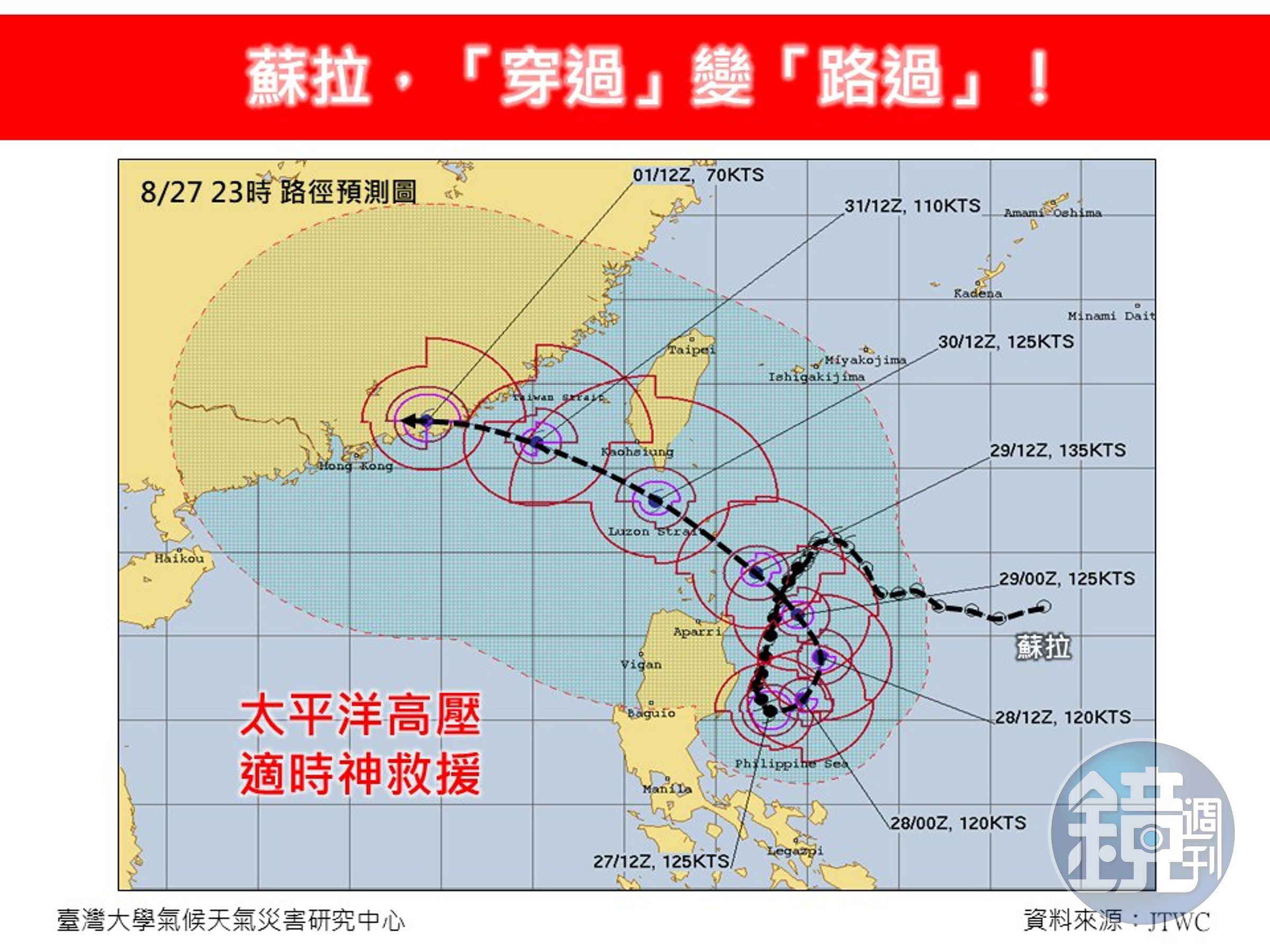 蘇拉颱風路徑從原本的穿過台灣,變成路過。(翻攝自林老師氣象站)
