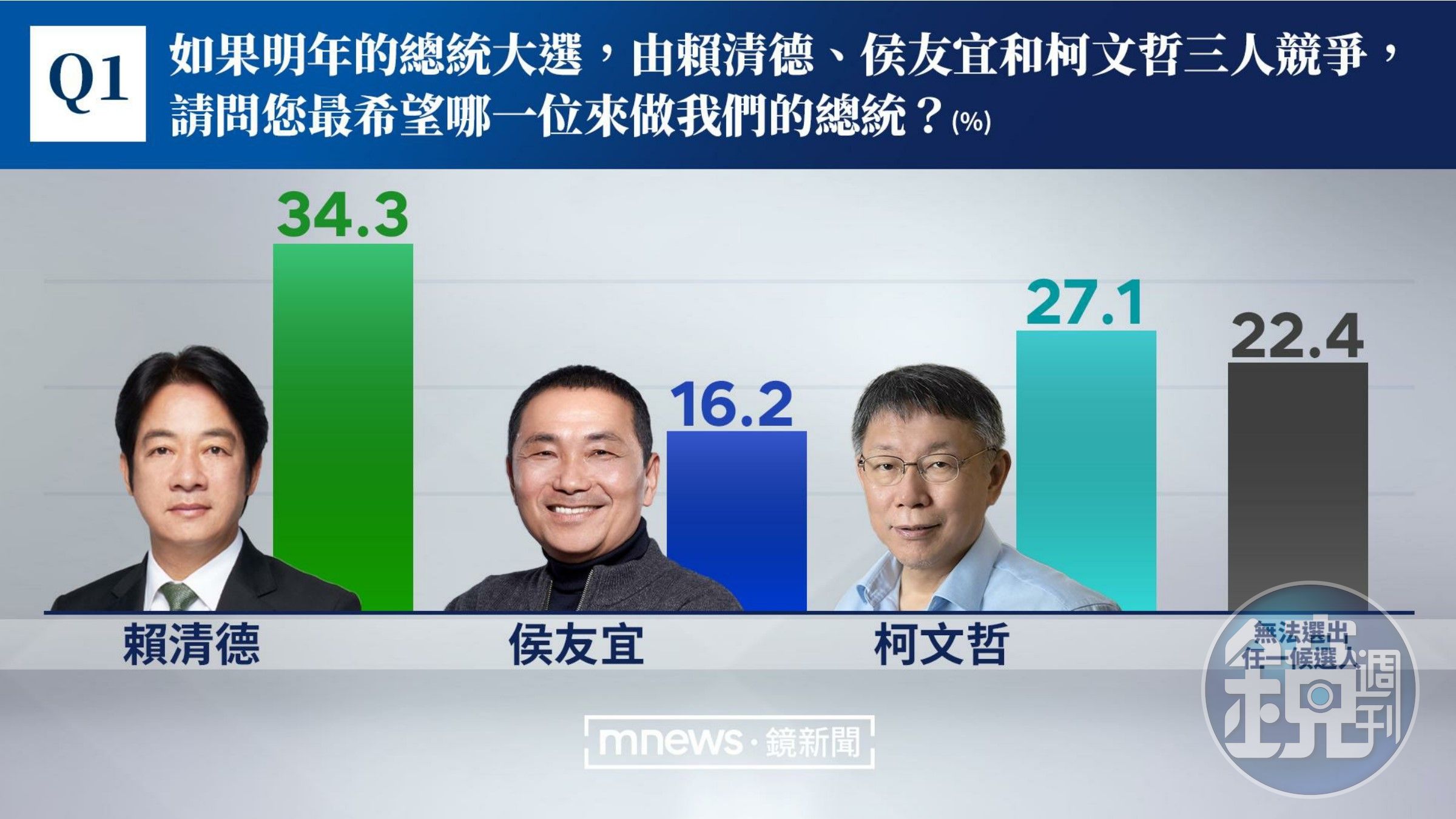 （《鏡新聞》提供）