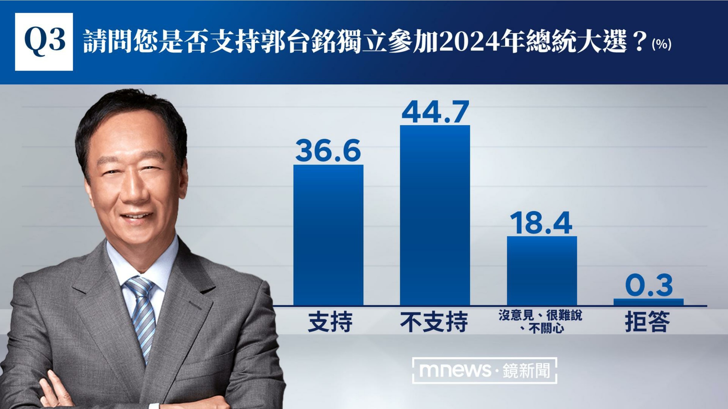 (《鏡新聞》提供)