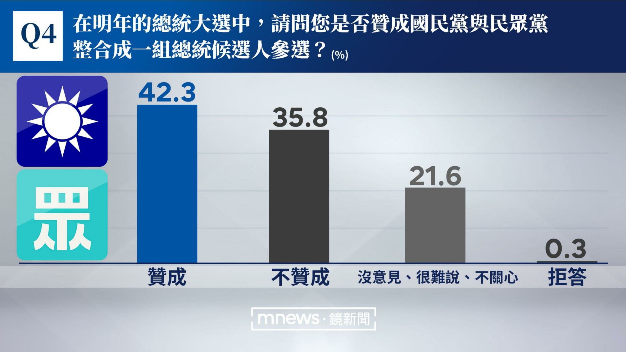 (《鏡新聞》提供)