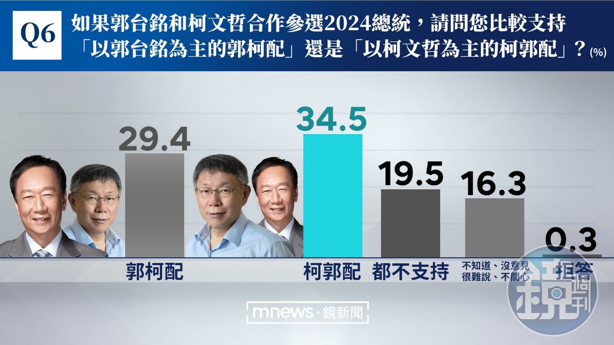 （《鏡新聞》提供）