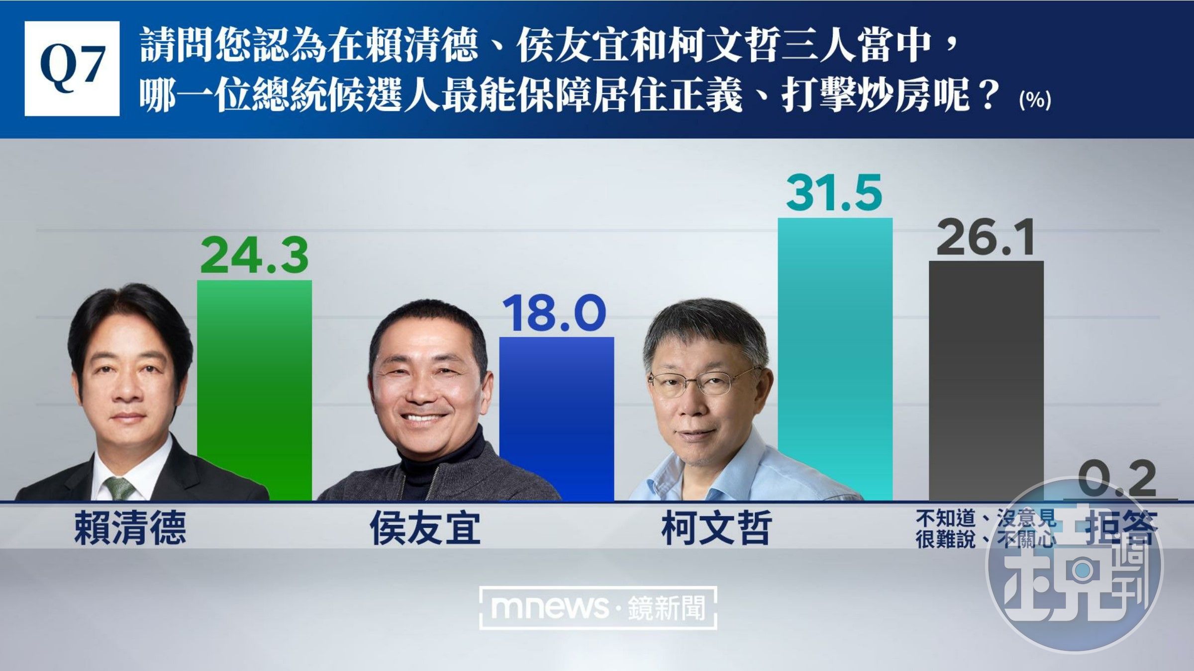 （《鏡新聞》提供）