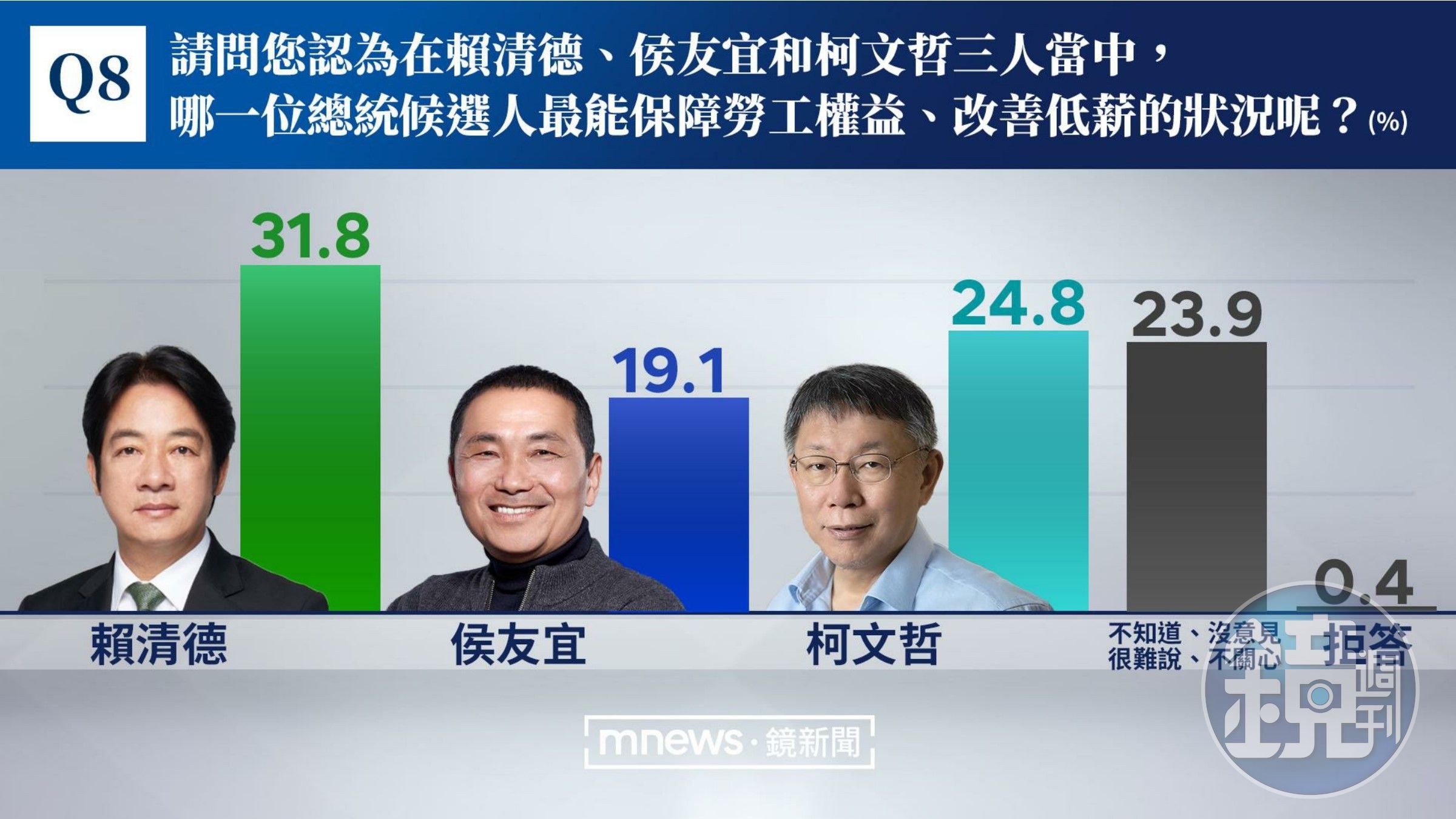 （《鏡新聞》提供）