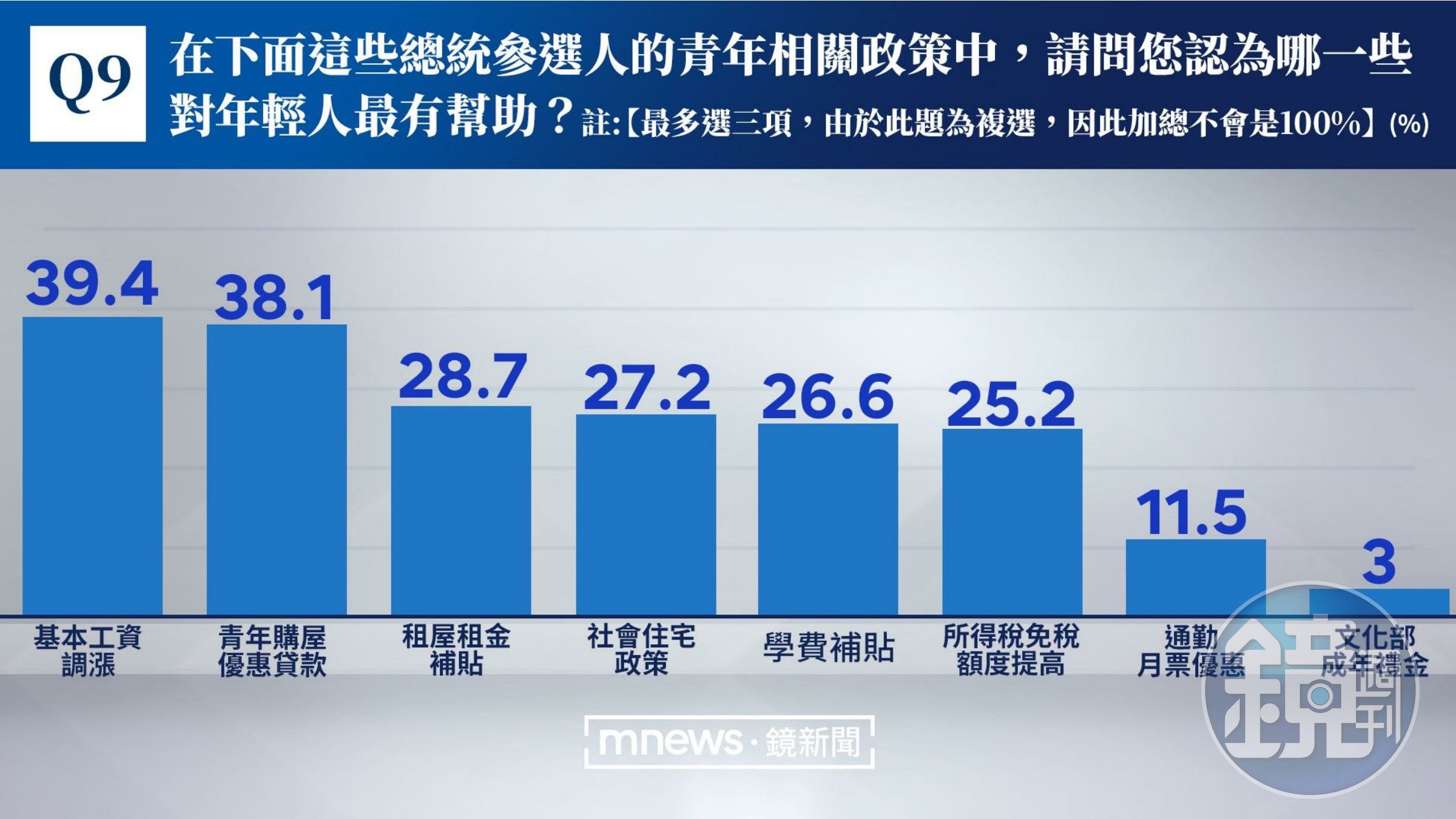 （《鏡新聞》提供）