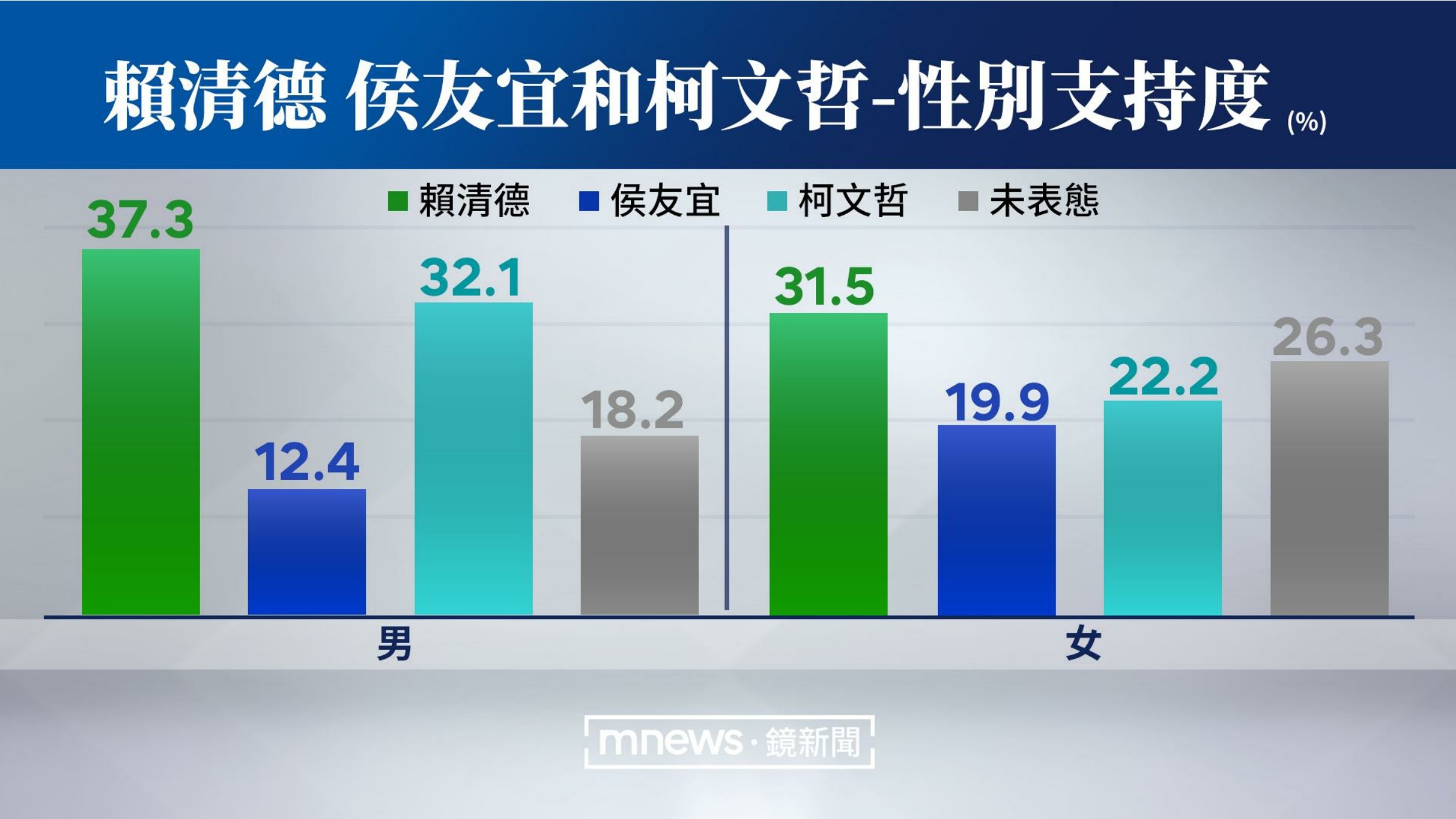 (《鏡新聞》提供)