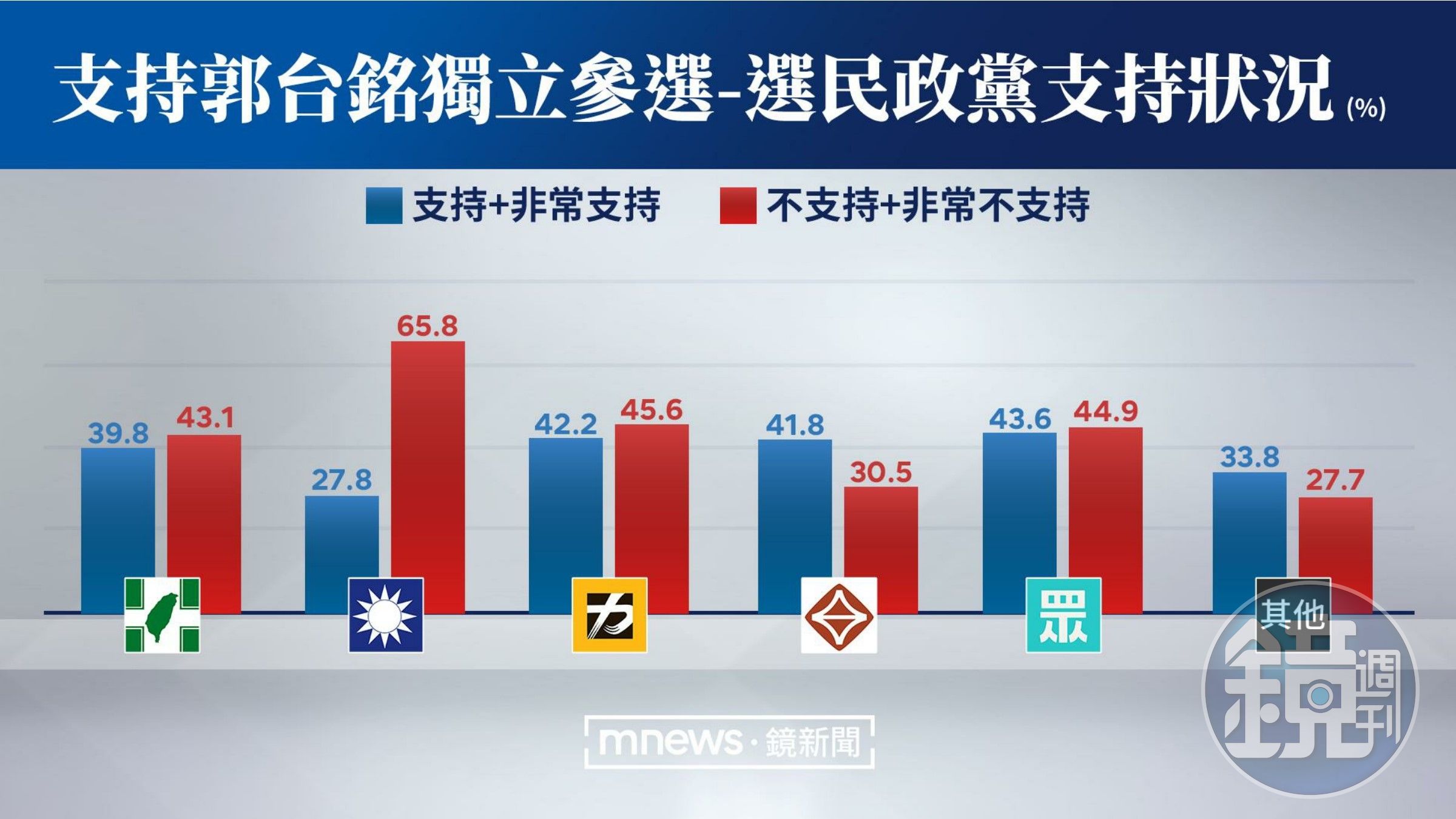 （《鏡新聞》提供）