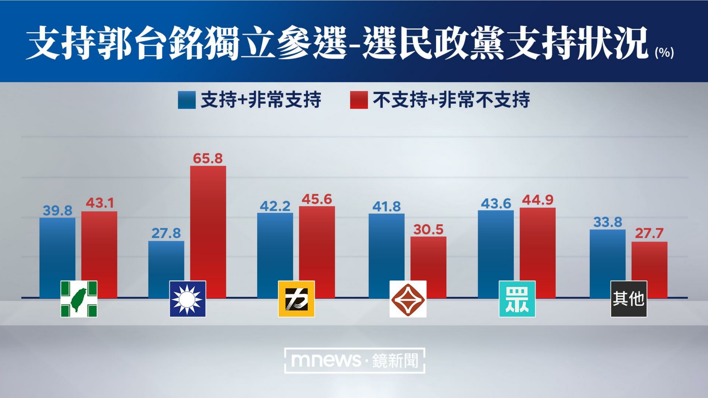 (《鏡新聞》提供)