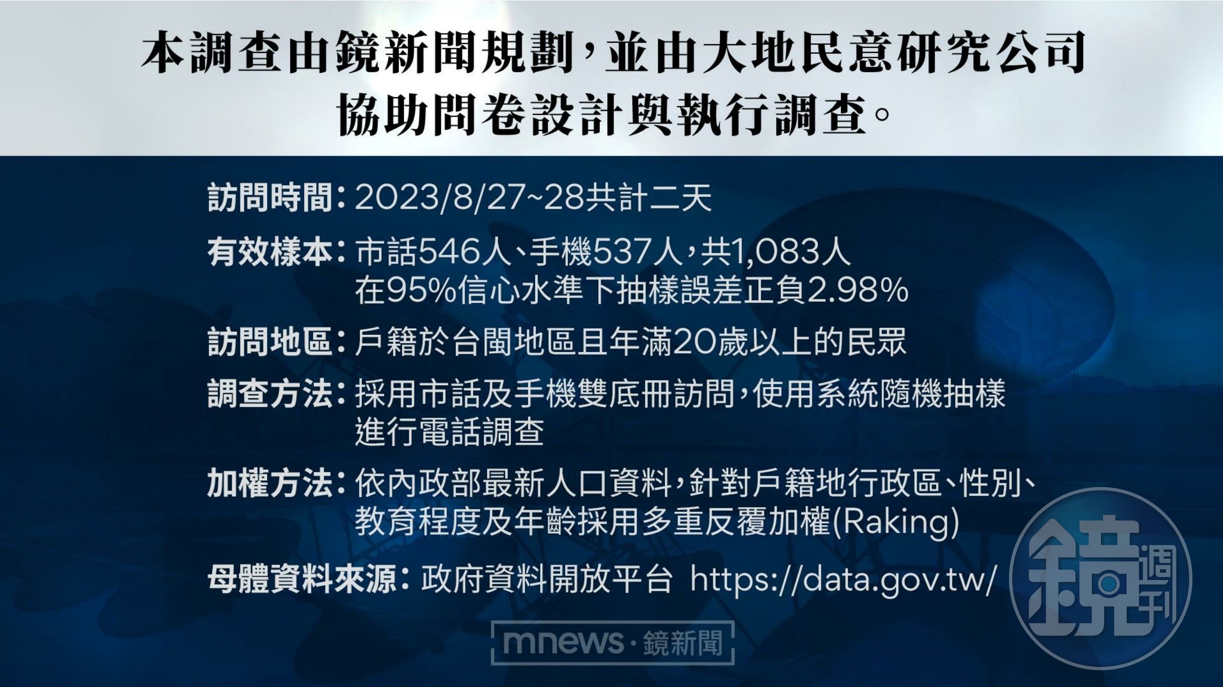 （《鏡新聞》提供）