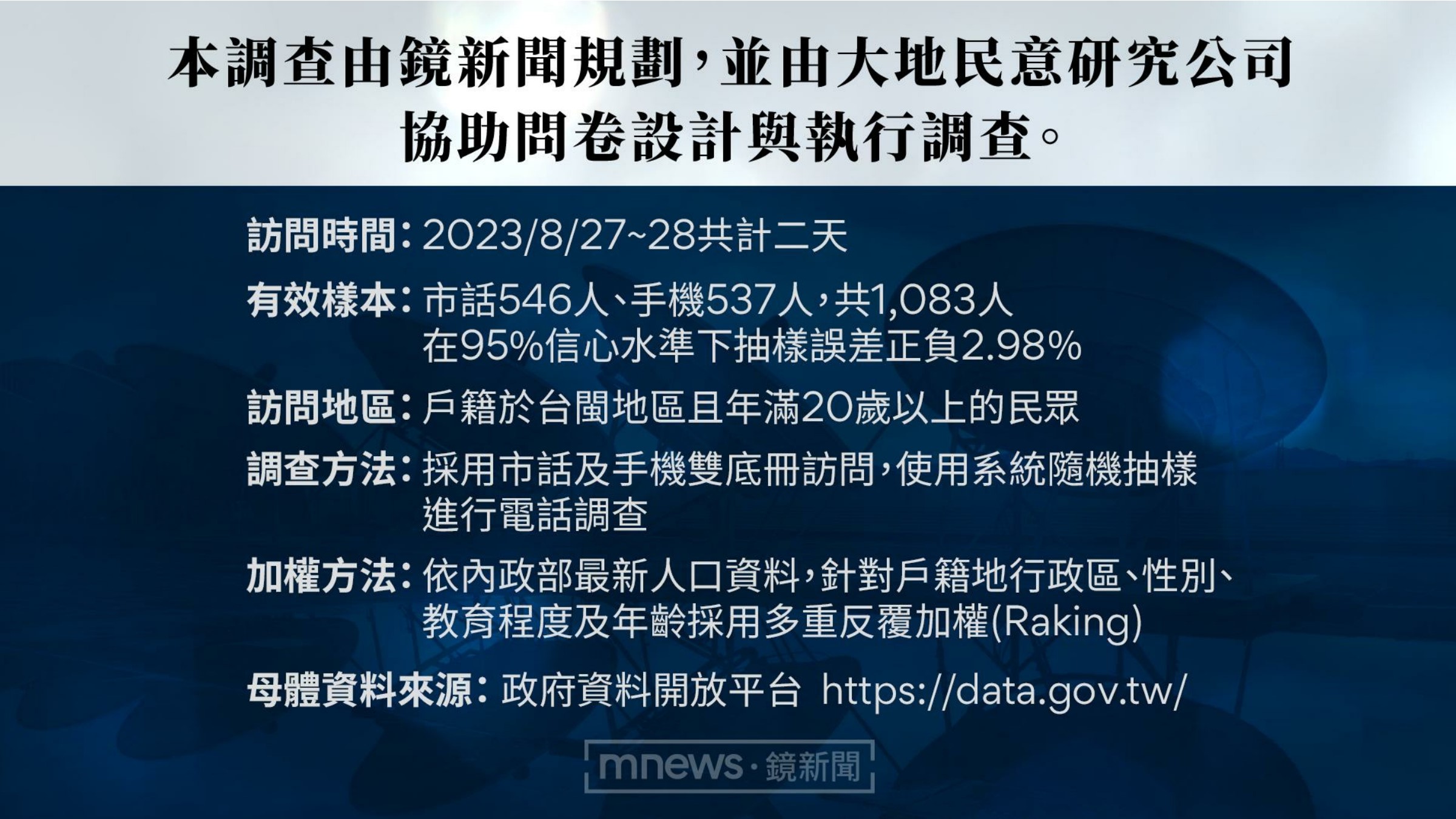 (《鏡新聞》提供)