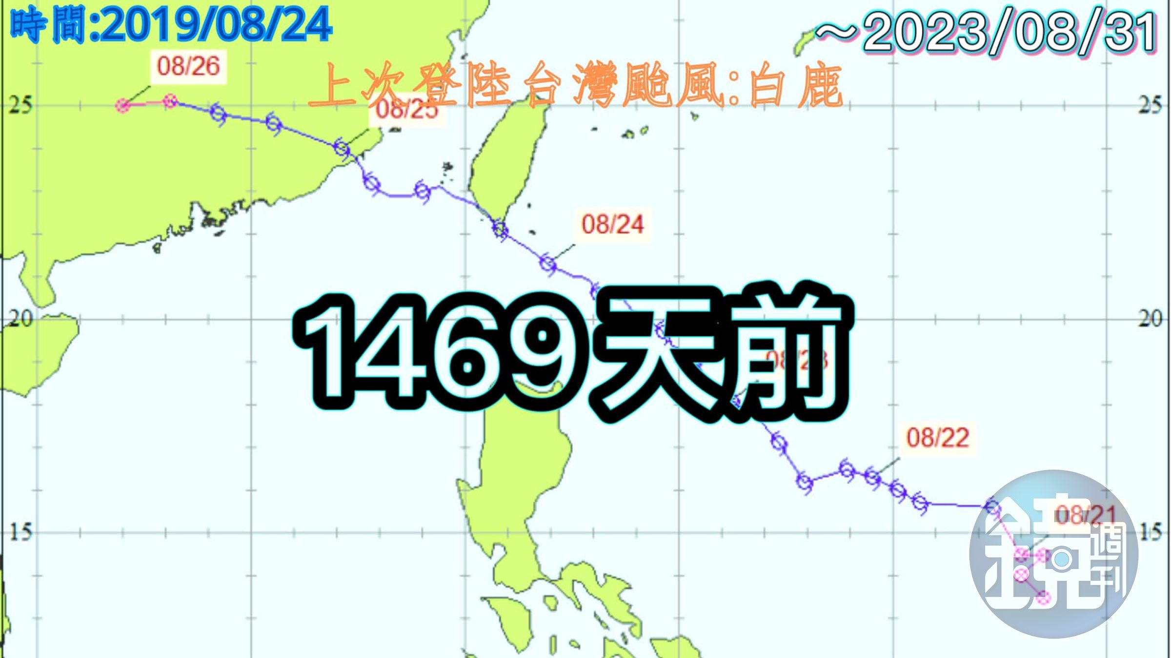 上一個登陸台灣的颱風，是1469天前的「白鹿」。（翻攝自「用事實說颱風」臉書）