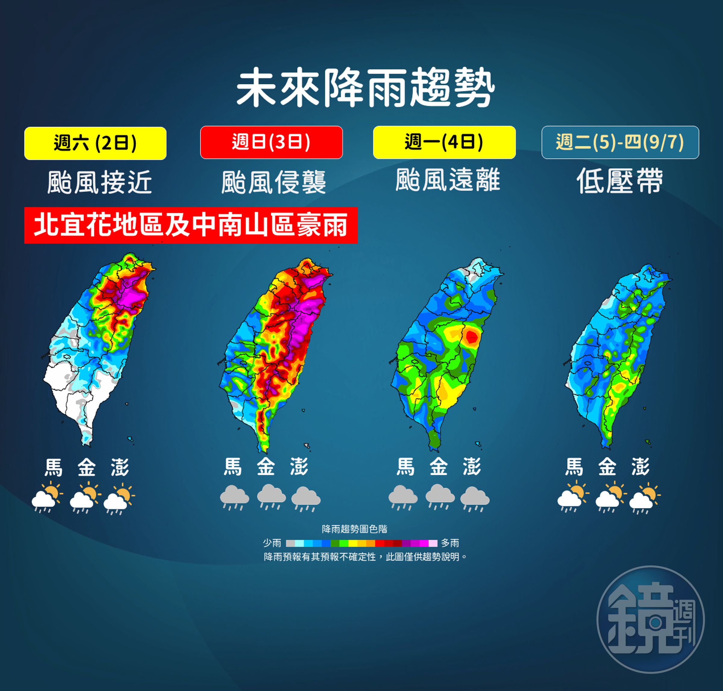 台灣氣象局預估未來降雨趨勢。(氣象局提供)