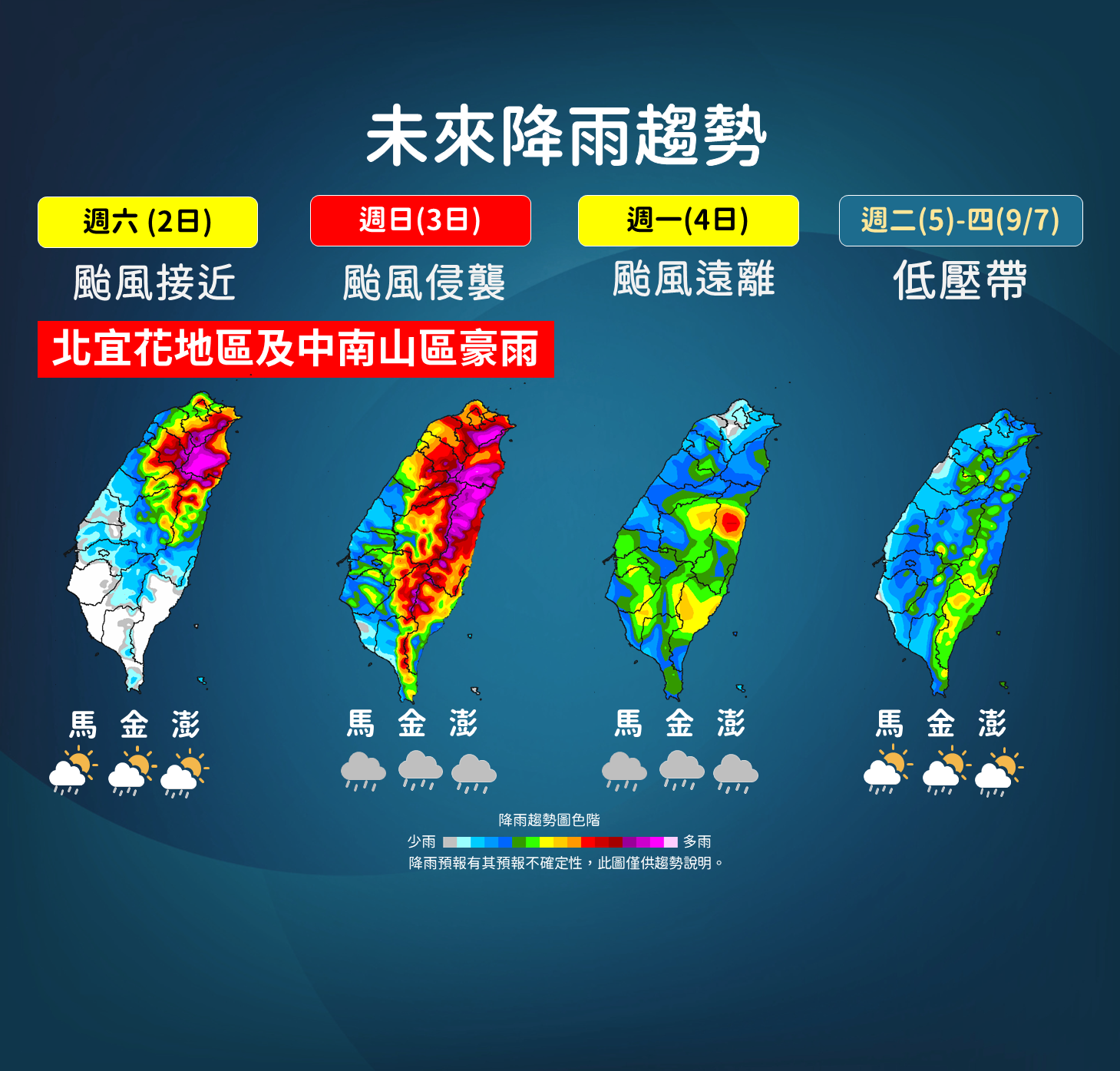 台灣氣象局預估未來降雨趨勢。（氣象局提供）