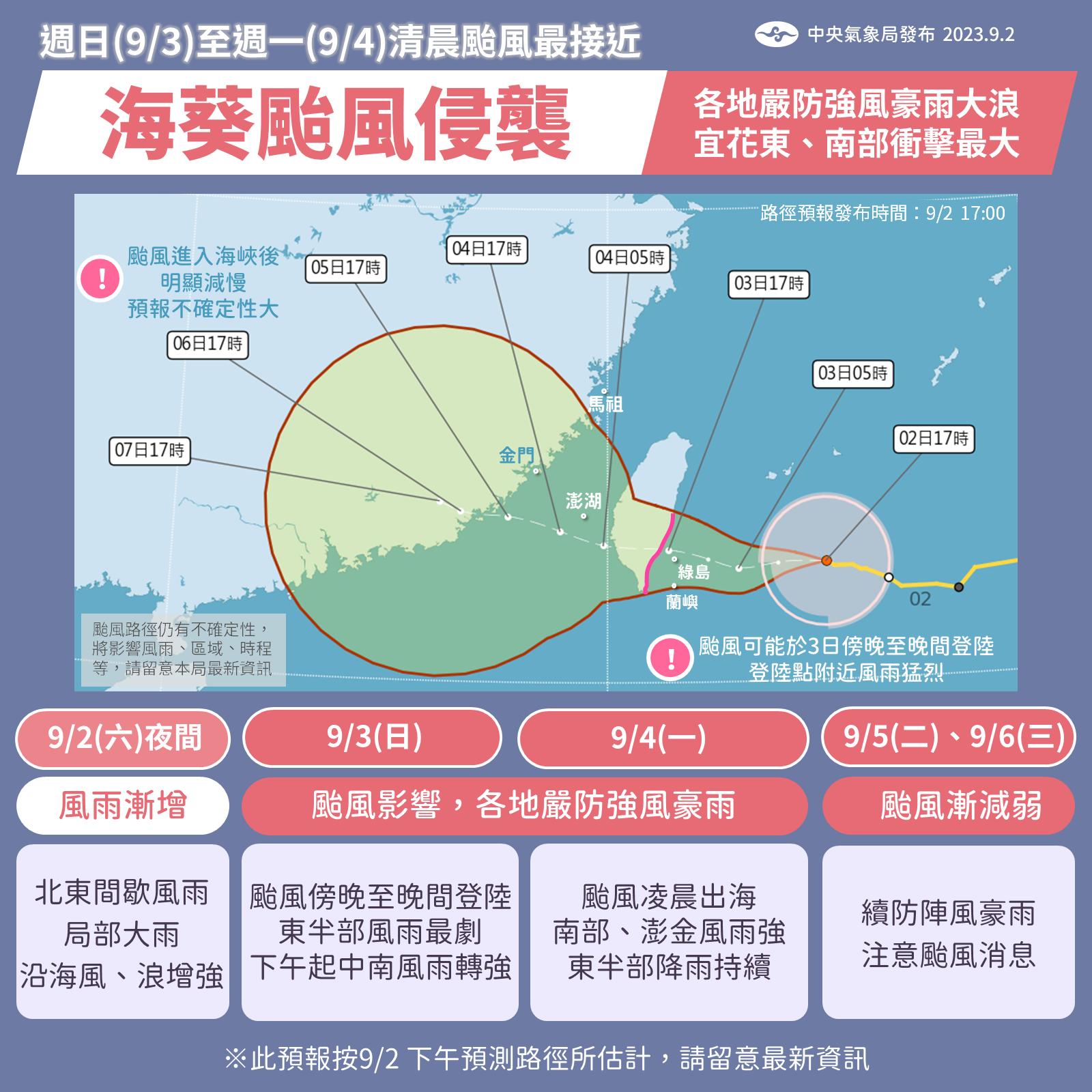 氣象局指出，海葵颱風今日到明日清晨最接近台灣。（翻攝中央氣象局臉書）