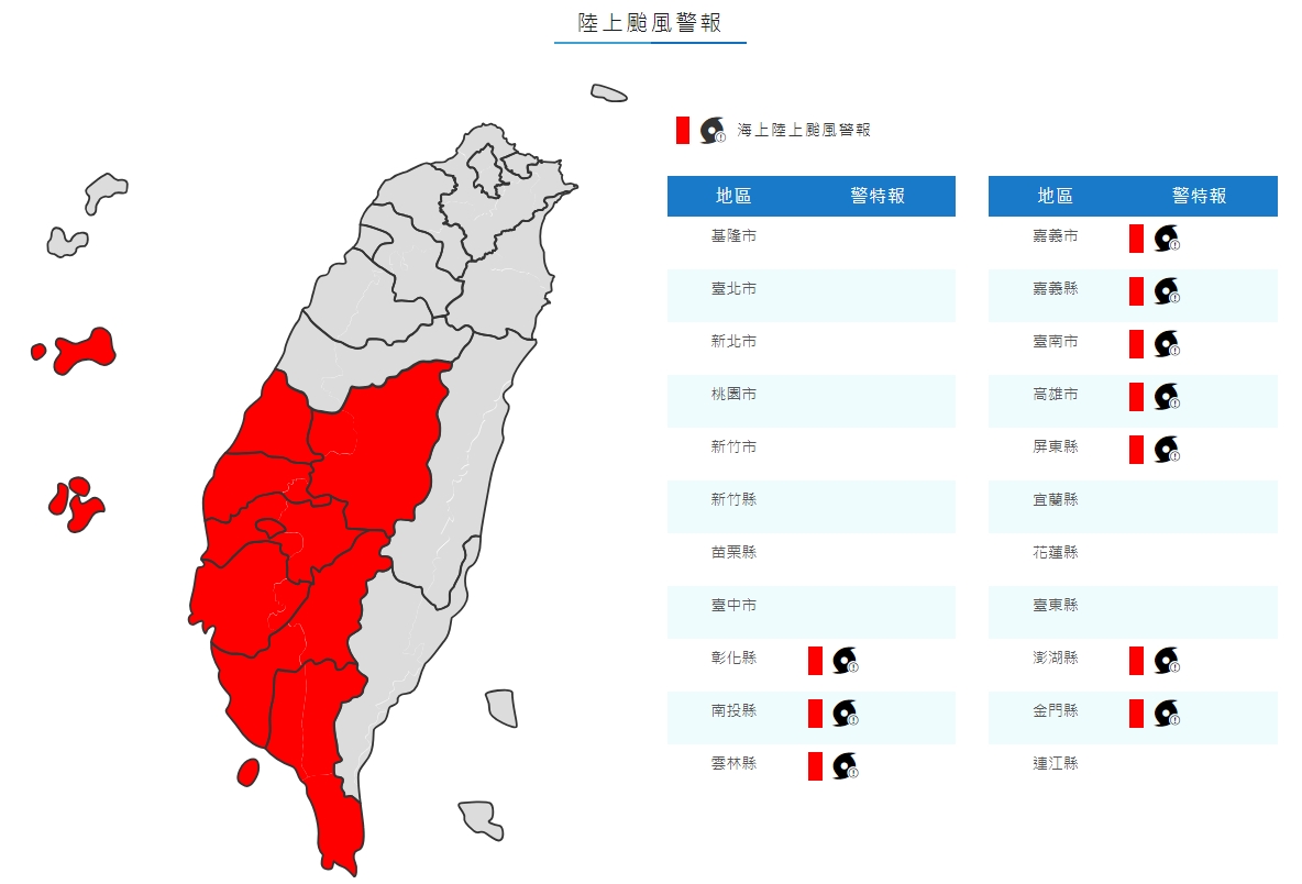 中央氣象局發布陸上颱風警報。(中央氣象局提供)